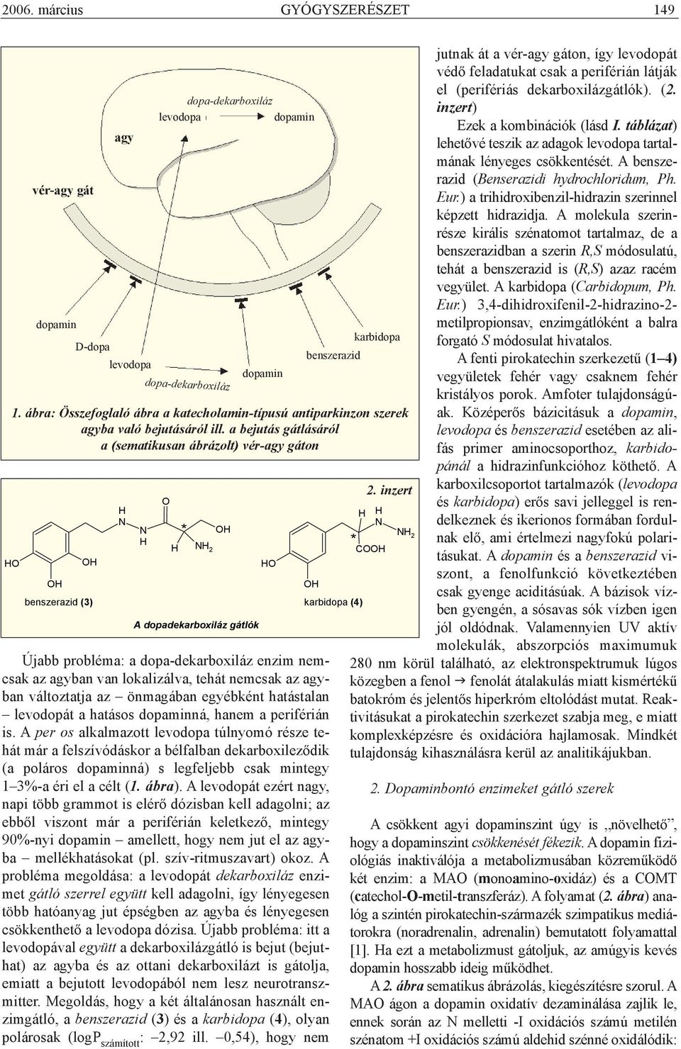 A per os alkalmazott levodopa túlnyomó része tehát már a felszívódáskor a bélfalban dekarboxilezõdik (a poláros dopaminná) s legfeljebb csak mintegy 1 3%-a éri el a célt (1. ábra).