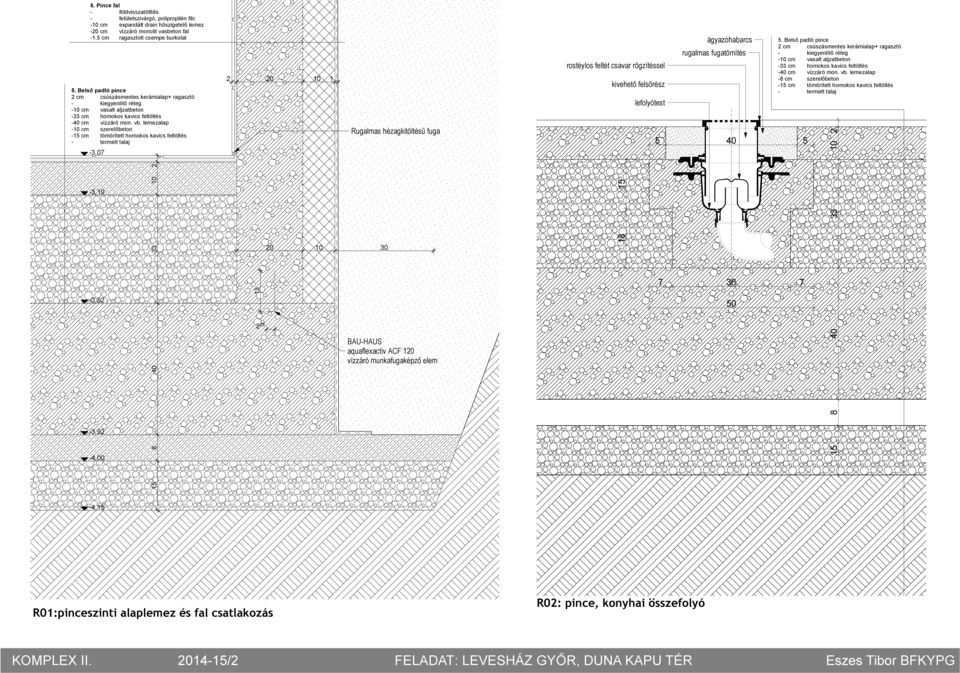 lemezalap -10 cm szerelőbeton -15 cm tömörített homokos kavics feltöltés - termett talaj -3,07-3,19-3,52-3,92-4,00 15 8 40 33 10 2 2 10 1 13 2 25 10 30 Rugalmas hézagkitöltésű fuga BU-HUS