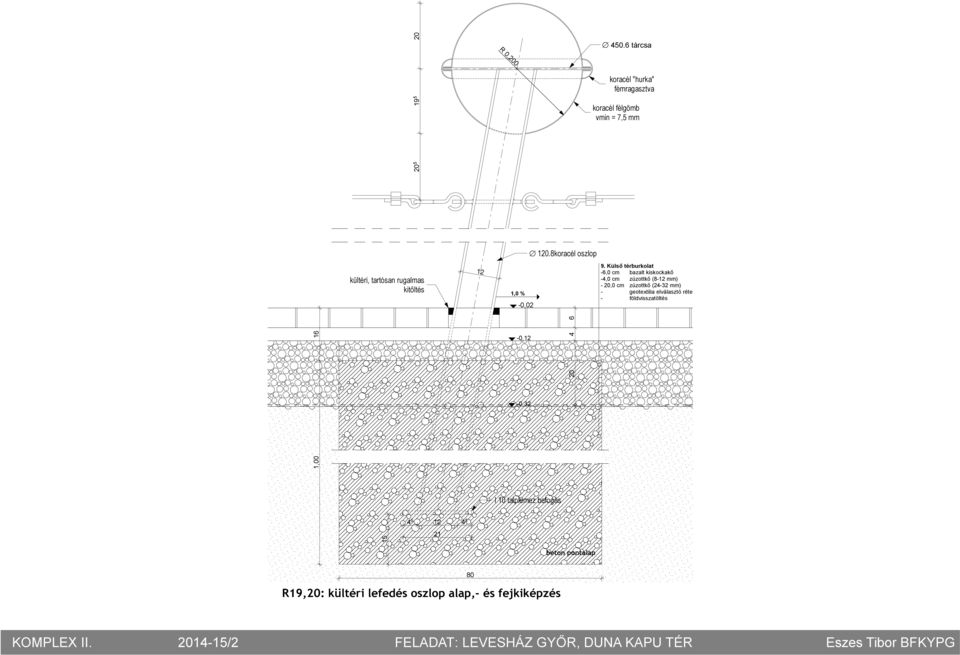 Külső térburkolat -6,0 cm bazalt kiskockakő -4,0 cm zúzottkő (8-12 mm) -,0 cm zúzottkő (24-32 mm) - geotextilia