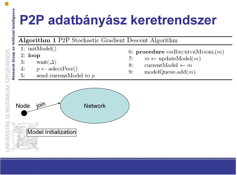 Node join