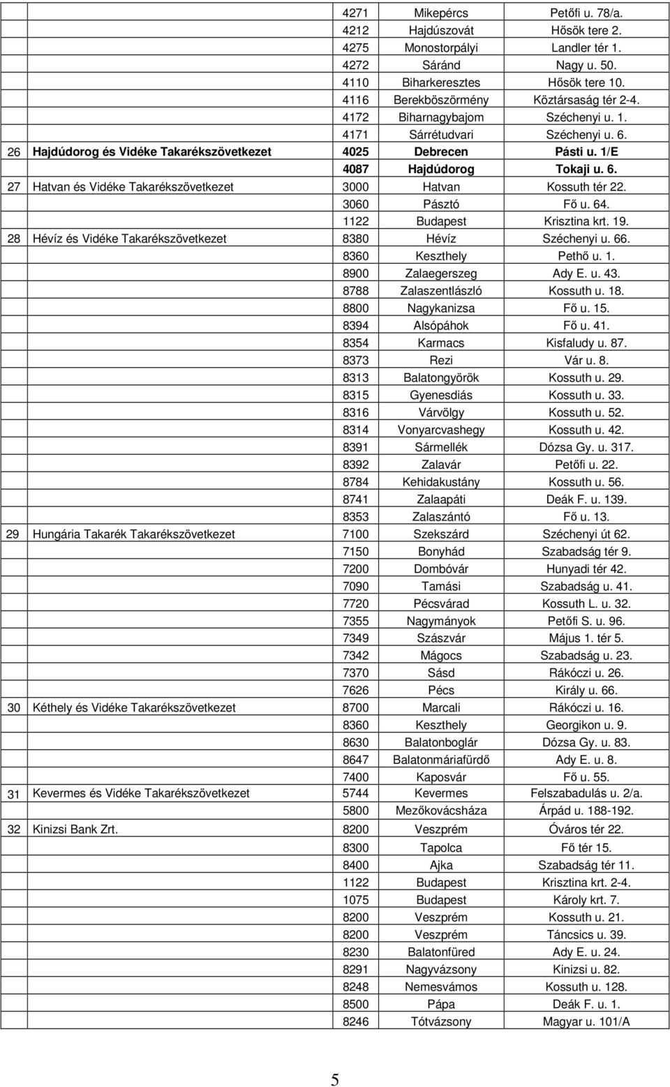 3060 Pásztó Fő u. 64. 1122 Budapest Krisztina krt. 19. 28 Hévíz és Vidéke Takarékszövetkezet 8380 Hévíz Széchenyi u. 66. 8360 Keszthely Pethő u. 1. 8900 Zalaegerszeg Ady E. u. 43.