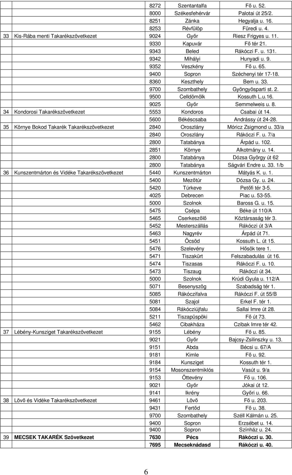 2. 9500 Celldömölk Kossuth L.u.16. 9025 Győr Semmelweis u. 8. 34 Kondorosi Takarékszövetkezet 5553 Kondoros Csabai út 14. 5600 Békéscsaba Andrássy út 24-28.