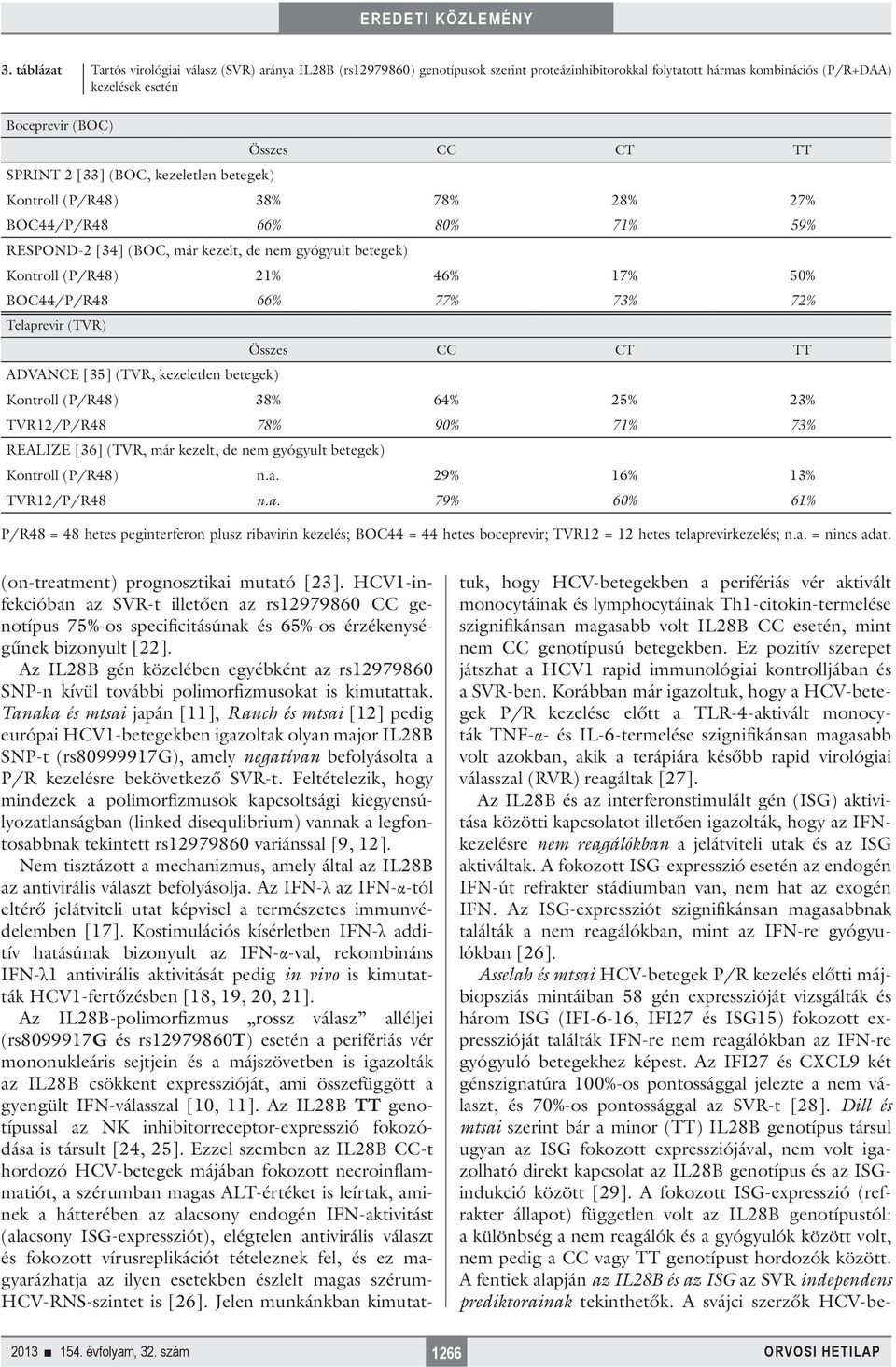 BOC44/P/R48 66% 77% 73% 72% Telaprevir (TVR) Összes CC CT TT ADVANCE [35] (TVR, kezeletlen betegek) Kontroll (P/R48) 38% 64% 25% 23% TVR12/P/R48 78% 90% 71% 73% REALIZE [36] (TVR, már kezelt, de nem