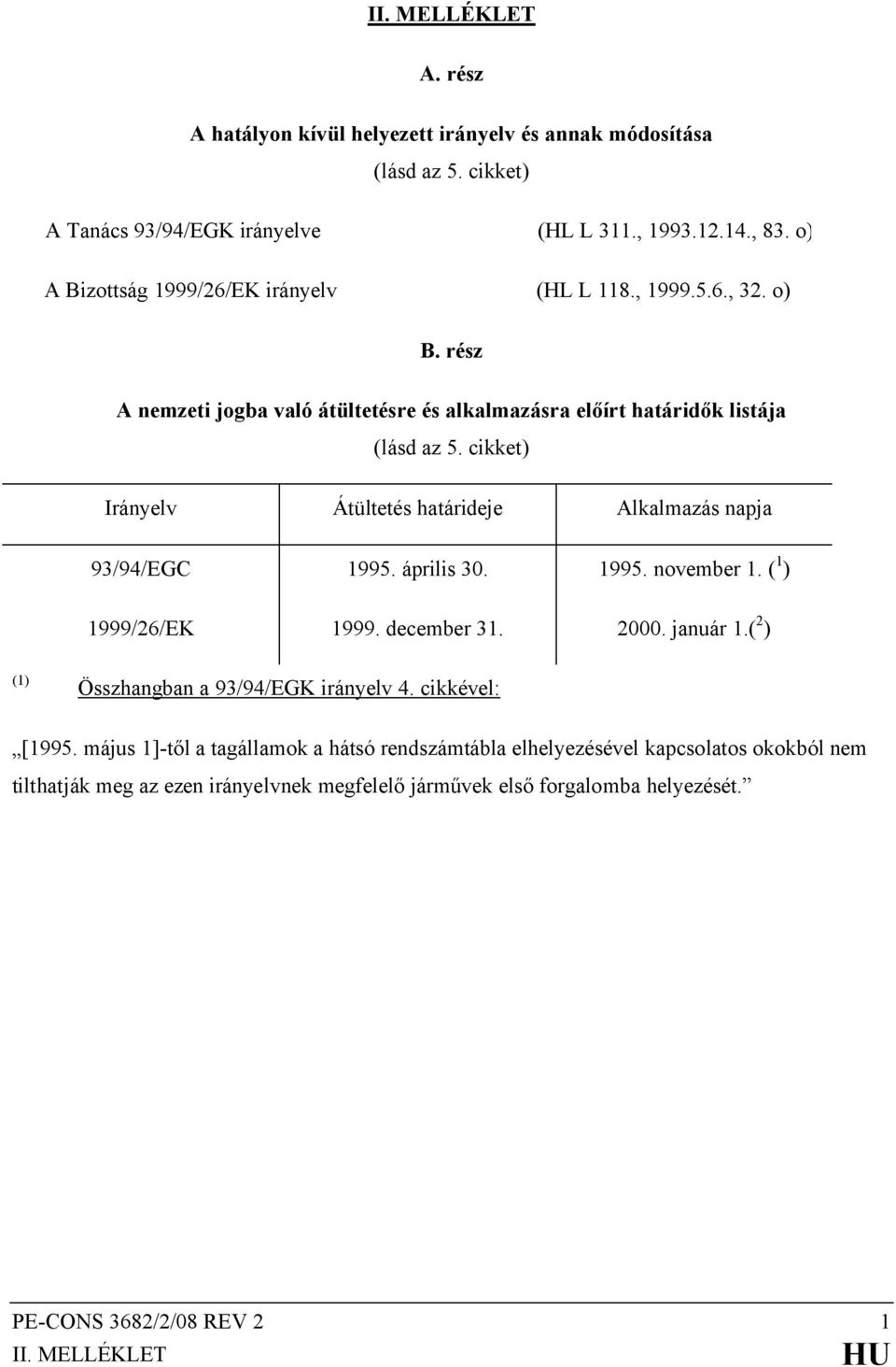 cikket) Irányelv Átültetés határideje Alkalmazás napja 93/94/EGC 1995. április 30. 1995. november 1. ( 1 ) 1999/26/EK 1999. december 31. 2000. január 1.