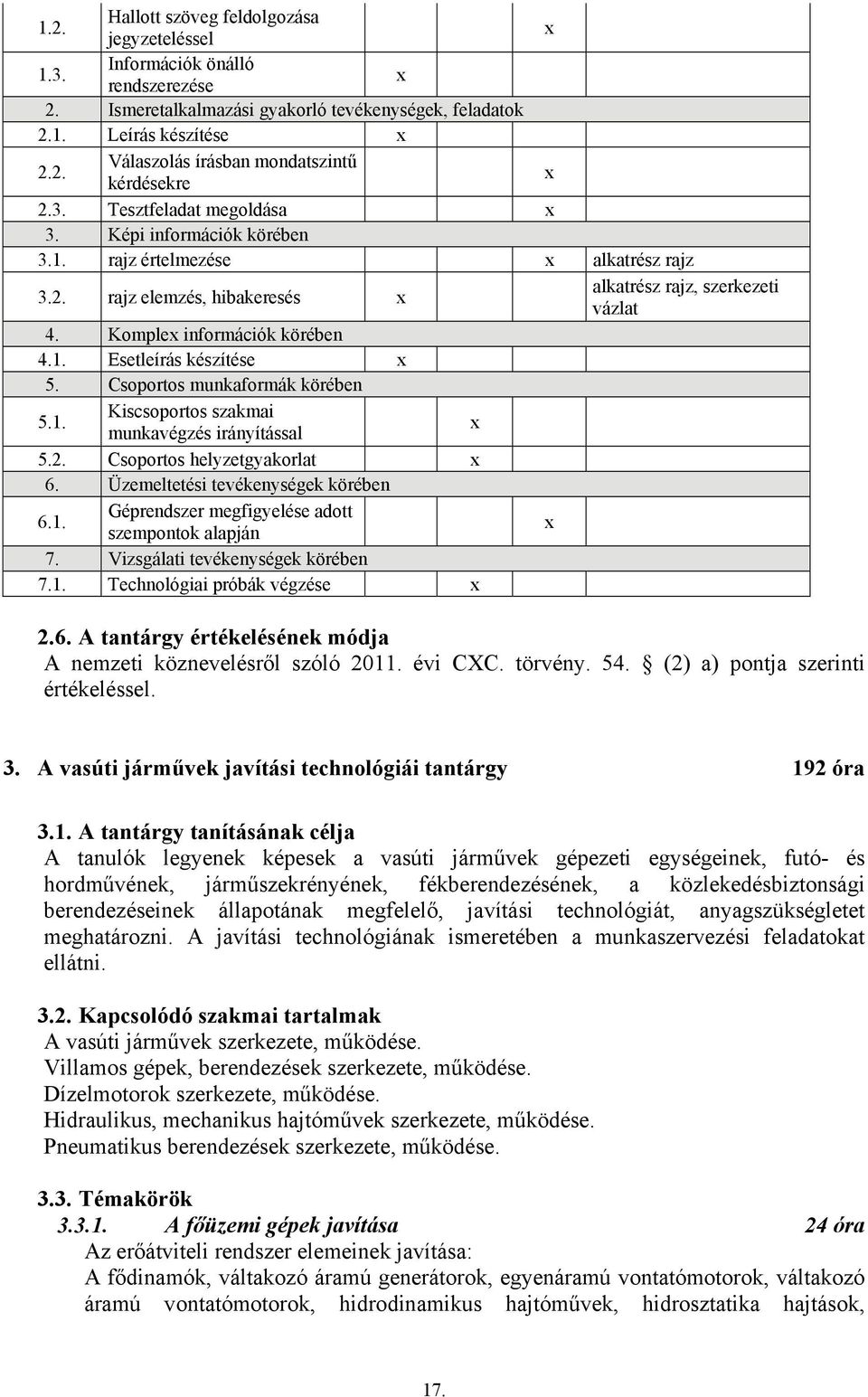 Csoportos munkaformák körében 5.1. Kiscsoportos szakmai munkavégzés irányítással 5.2. Csoportos helyzetgyakorlat 6. Üzemeltetési tevékenységek körében 6.1. Géprendszer megfigyelése adott szempontok alapján 7.