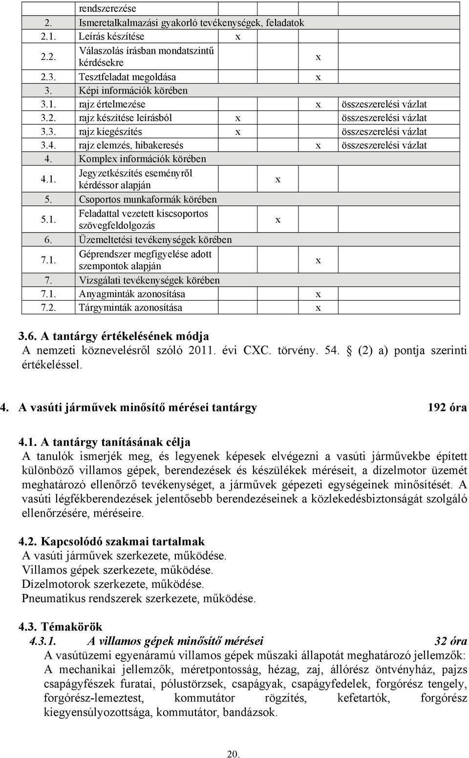 Jegyzetkészítés eseményről kérdéssor alapján 5. Csoportos munkaformák körében 5.1. Feladattal vezetett kiscsoportos szövegfeldolgozás 6. Üzemeltetési tevékenységek körében 7.1. Géprendszer megfigyelése adott szempontok alapján 7.