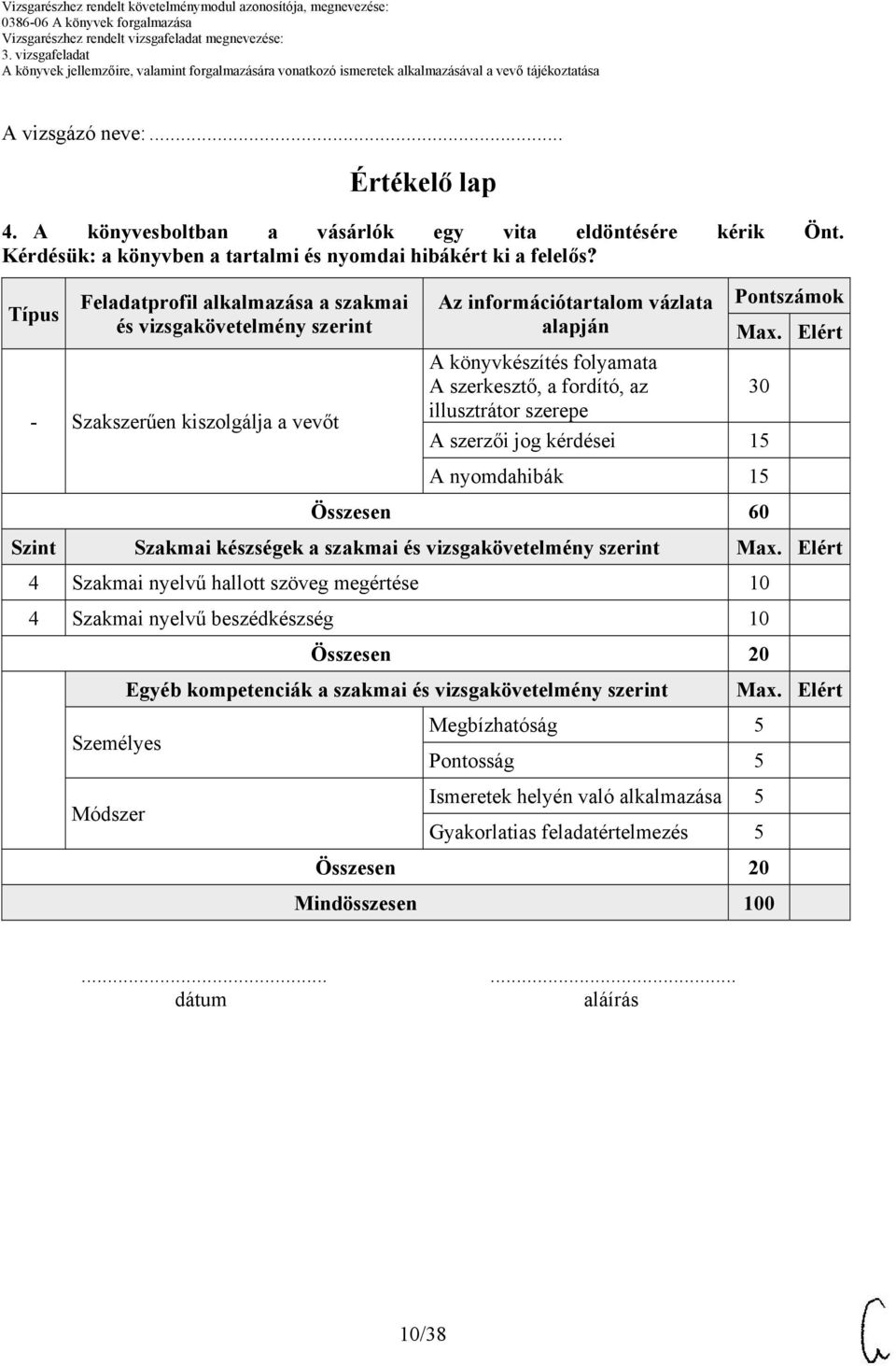 illusztrátor szerepe A szerzői jog kérdései 15 Pontszámok A nyomdahibák 15 Összesen 60 Szint Szakmai készségek a szakmai és vizsgakövetelmény szerint 4 Szakmai nyelvű hallott szöveg megértése 10 4