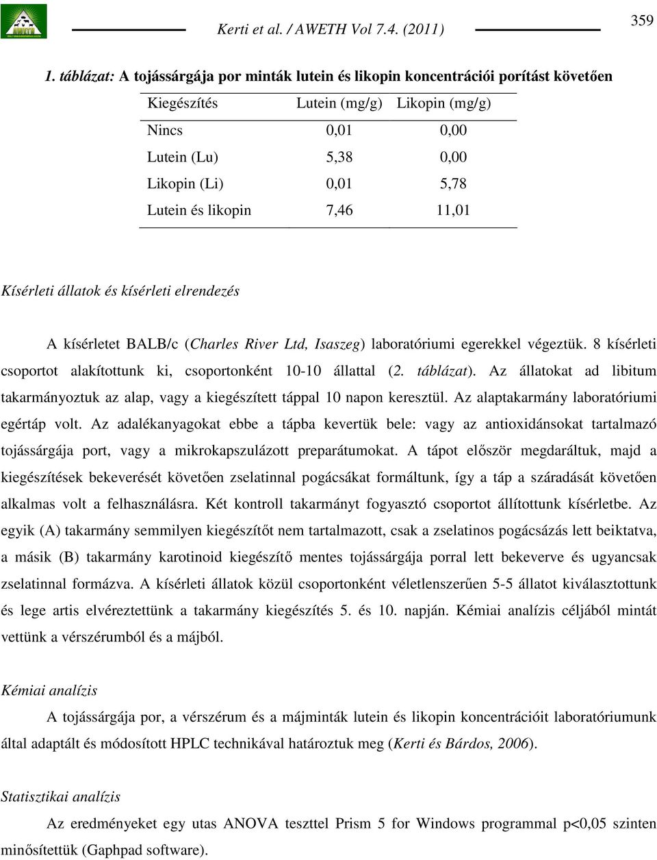likopin 7,46 11,01 Kísérleti állatok és kísérleti elrendezés A kísérletet BALB/c (Charles River Ltd, Isaszeg) laboratóriumi egerekkel végeztük.