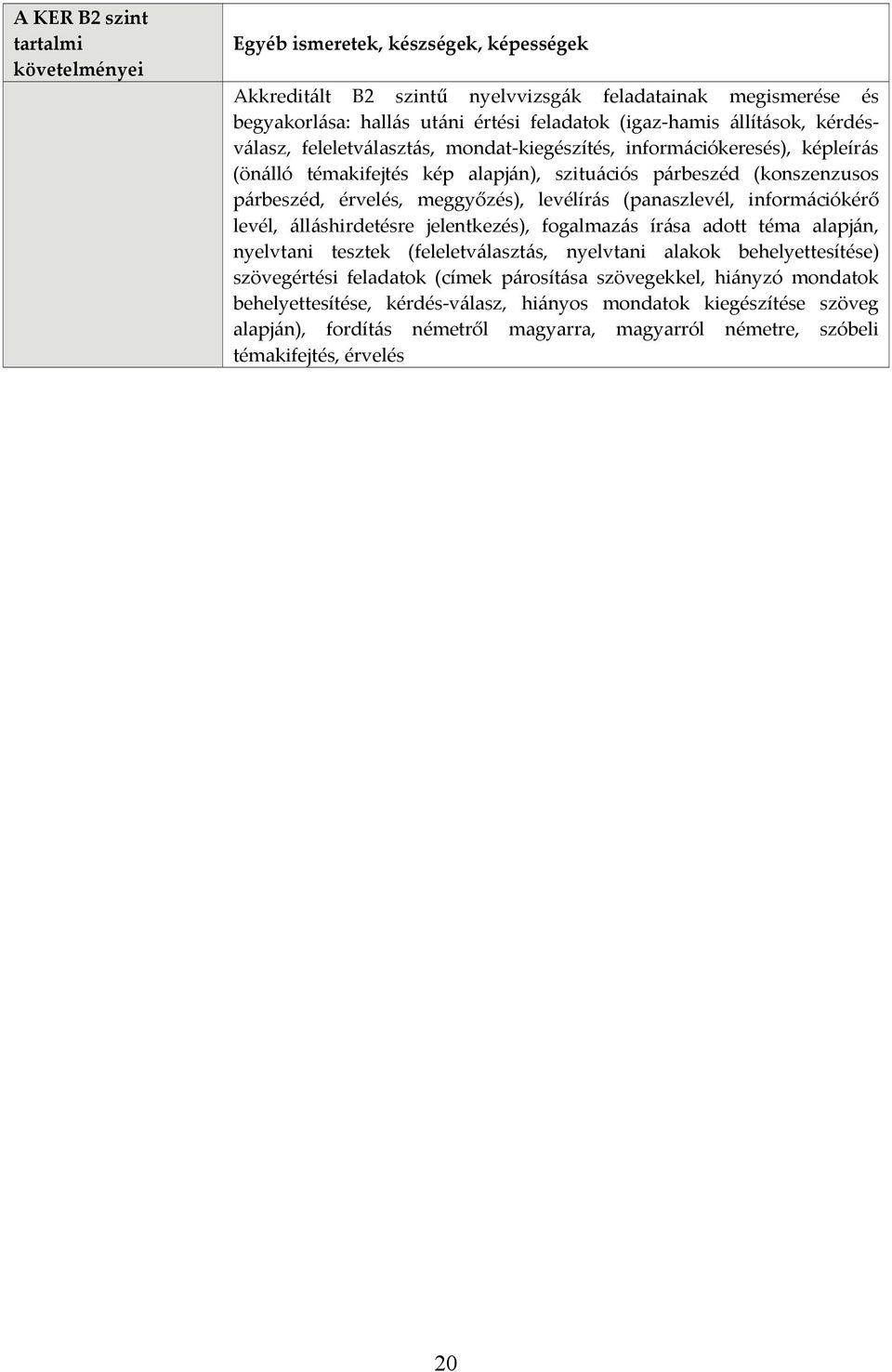 (panaszlevél, információkérő levél, álláshirdetésre jelentkezés), fogalmazás írása adott téma alapján, nyelvtani tesztek (feleletválasztás, nyelvtani alakok behelyettesítése) szövegértési