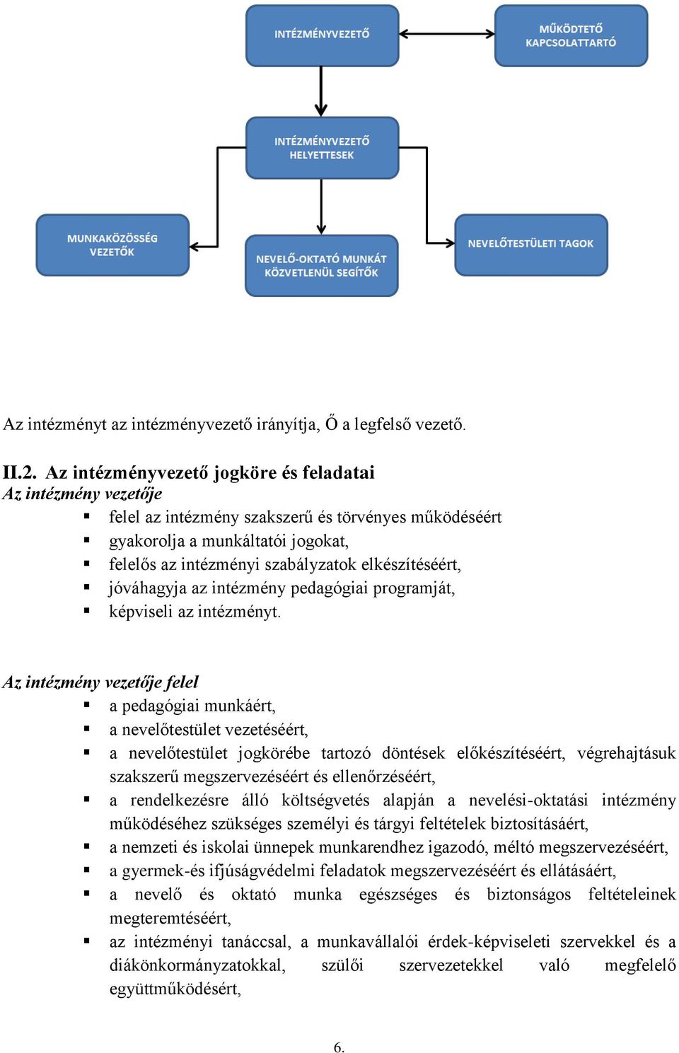 elkészítéséért, jóváhagyja az intézmény pedagógiai programját, képviseli az intézményt.