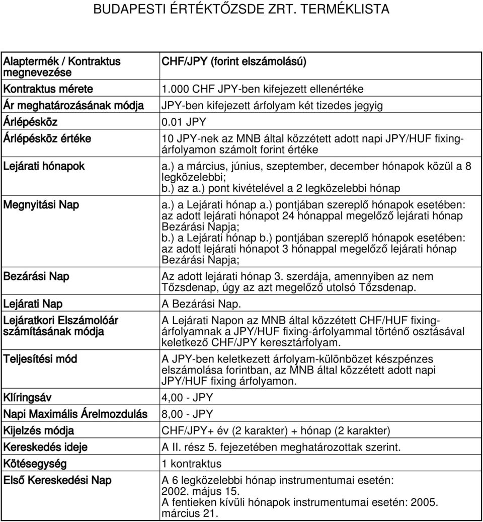 JPY/HUF fixing-árfolyammal történő osztásával keletkező CHF/JPY keresztárfolyam. A JPY-ben keletkezett árfolyam-különbözet készpénzes JPY/HUF fixing árfolyamon.