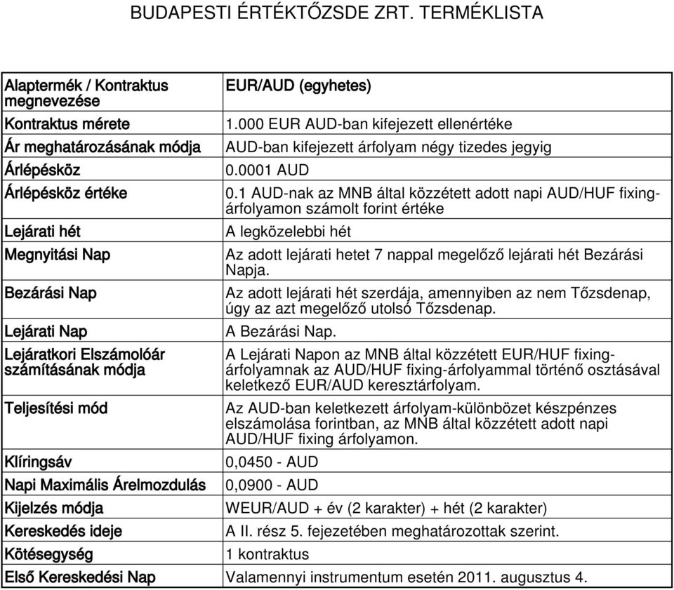 Az adott lejárati hét szerdája, amennyiben az nem Tőzsdenap, úgy az azt megelőző utolsó Tőzsdenap.