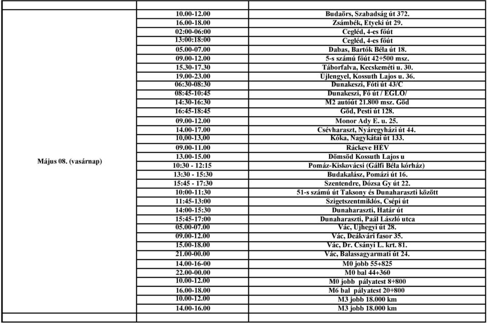 06:30-08:30 Dunakeszi, Fóti út 43/C 08:45-10:45 Dunakeszi, Fő út / EGLO/ 14:30-16:30 M2 autóút 21.800 msz. Göd 16:45-18:45 Göd, Pesti út 128. 09.00-12.00 Monor Ady E. u. 25. 14.00-17.