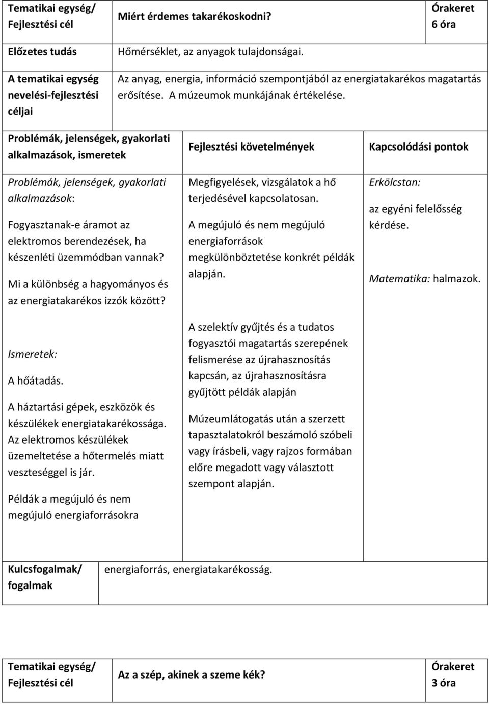 A háztartási gépek, eszközök és készülékek energiatakarékossága. Az elektromos készülékek üzemeltetése a hőtermelés miatt veszteséggel is jár.