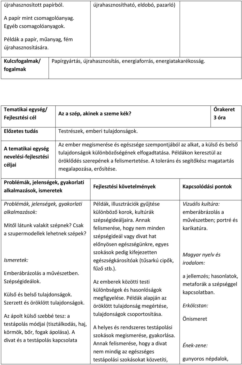 3 óra Az ember megismerése és egészsége szempontjából az alkat, a külső és belső tulajdonságok különbözőségének elfogadtatása. Példákon keresztül az öröklődés szerepének a felismertetése.