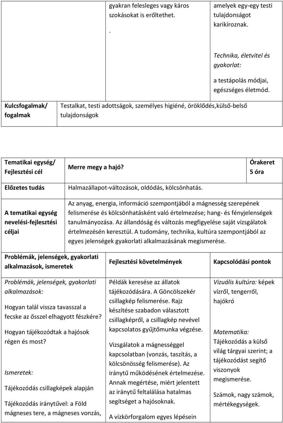 5 óra Az anyag, energia, információ szempontjából a mágnesség szerepének felismerése és kölcsönhatásként való értelmezése; hang- és fényjelenségek tanulmányozása.