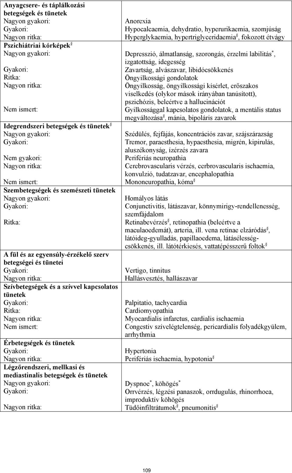 betegségek és tünetek Anorexia Hypocalcaemia, dehydratio, hyperurikaemia, szomjúság Hyperglykaemia, hypertriglyceridaemia, fokozott étvágy Depresszió, álmatlanság, szorongás, érzelmi labilitás,