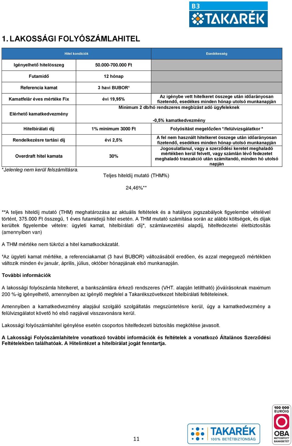 2 db/hó rendszeres megbízást adó ügyfeleknek Elérhető kamatkedvezmény -0,5% kamatkedvezmény Hitelbírálati díj 1% minimum 3000 Ft Folyósítást megelőzően */felülvizsgálatkor * Rendelkezésre tartási díj