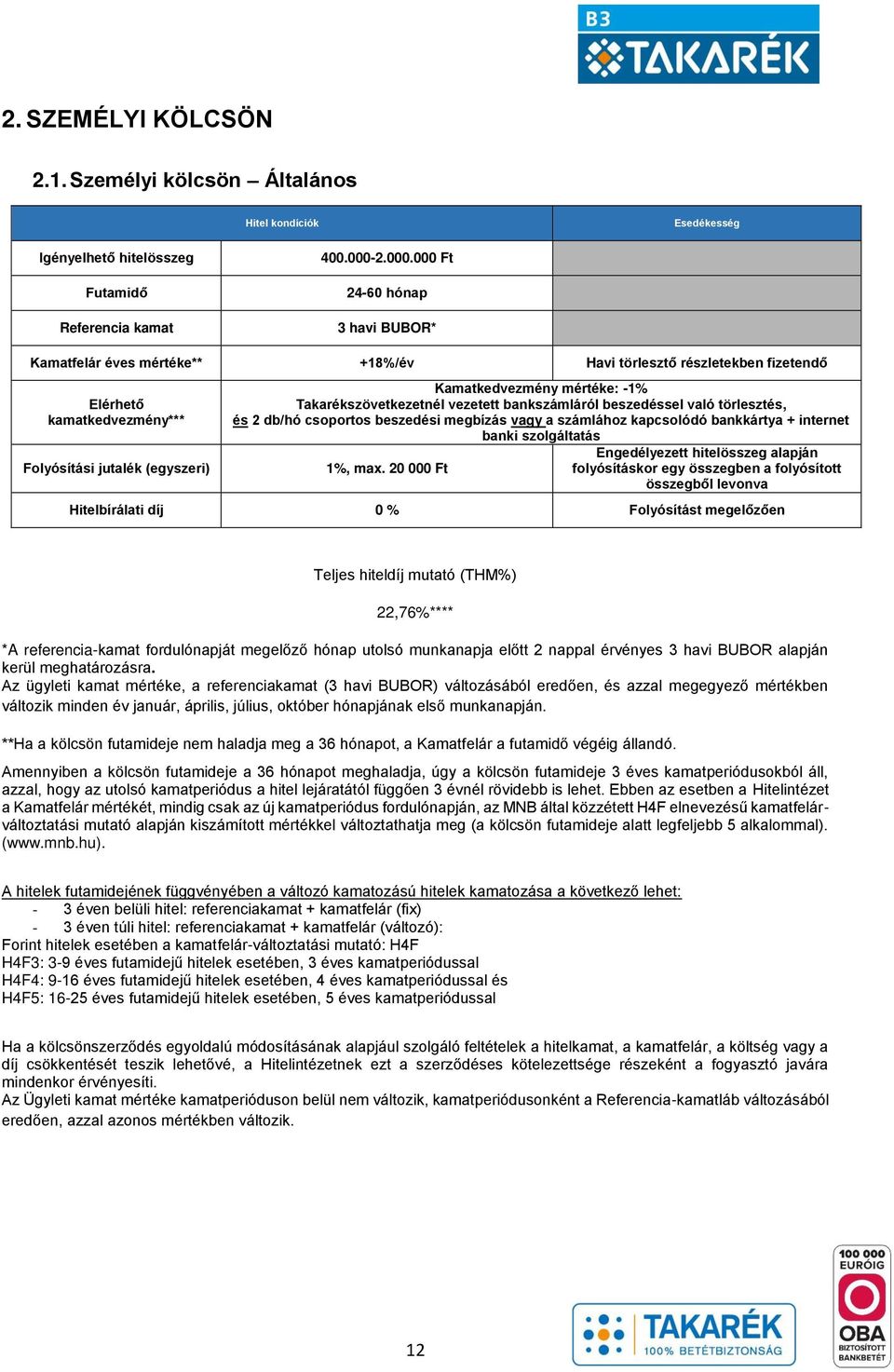 000 Ft 24-60 hónap 3 havi BUBOR* Kamatfelár éves mértéke** +18%/év Havi törlesztő részletekben fizetendő Elérhető kamatkedvezmény*** Folyósítási jutalék (egyszeri) Kamatkedvezmény mértéke: -1%