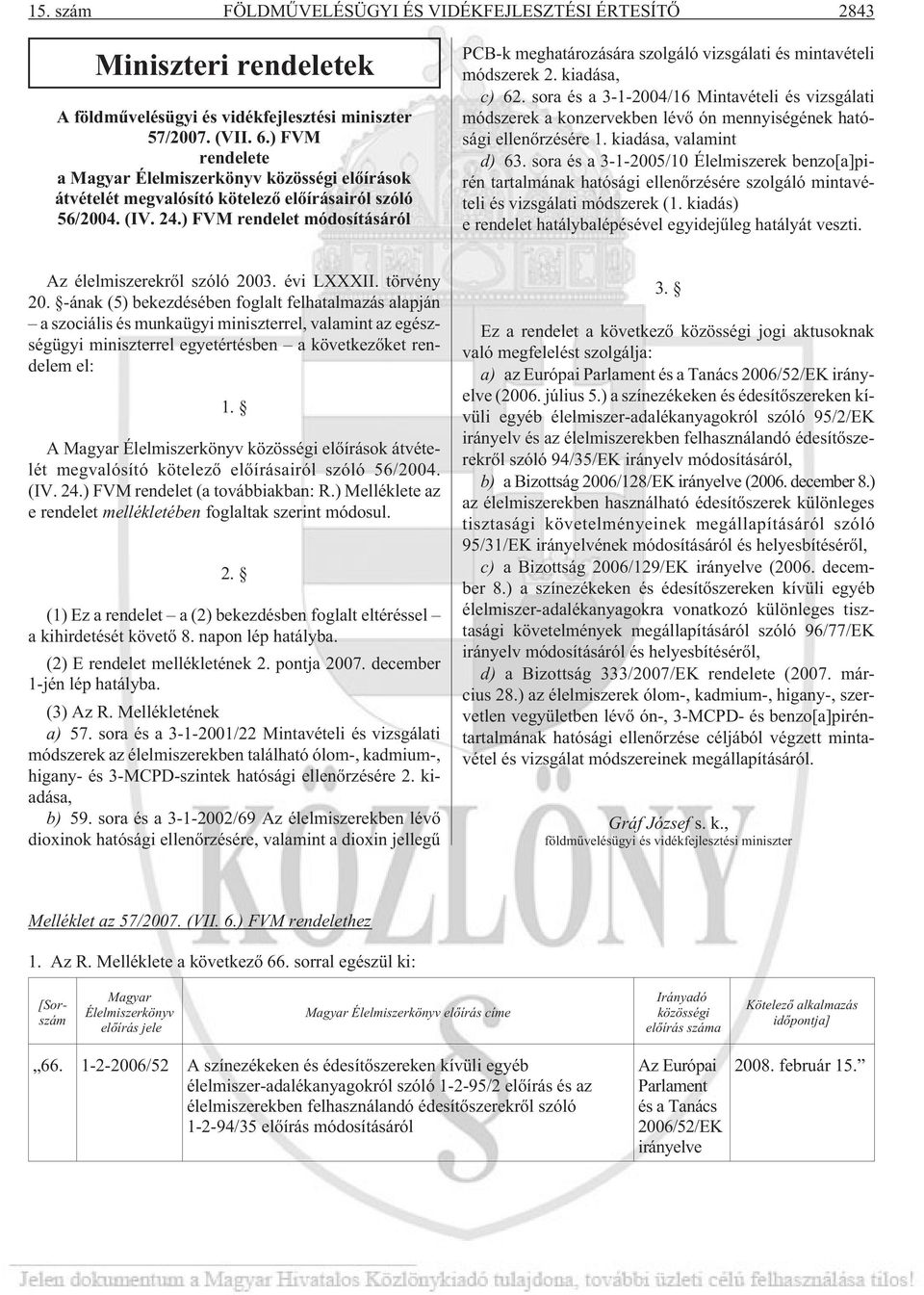 ) FVM rendelet módosításáról PCB-k meghatározására szolgáló vizsgálati és mintavételi módszerek 2. kiadása, c) 62.