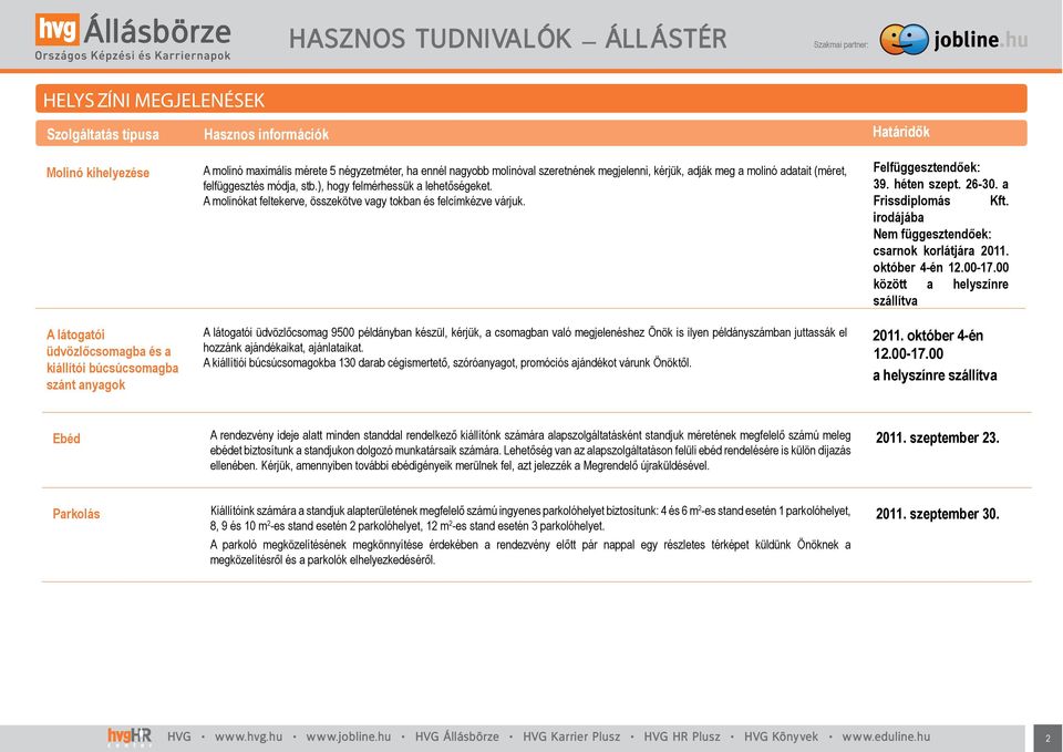 A látogatói üdvözlőcsomag 9 példányban készül, kérjük, a csomagban való megjelenéshez Önök is ilyen példányszámban juttassák el hozzánk ajándékaikat, ajánlataikat.