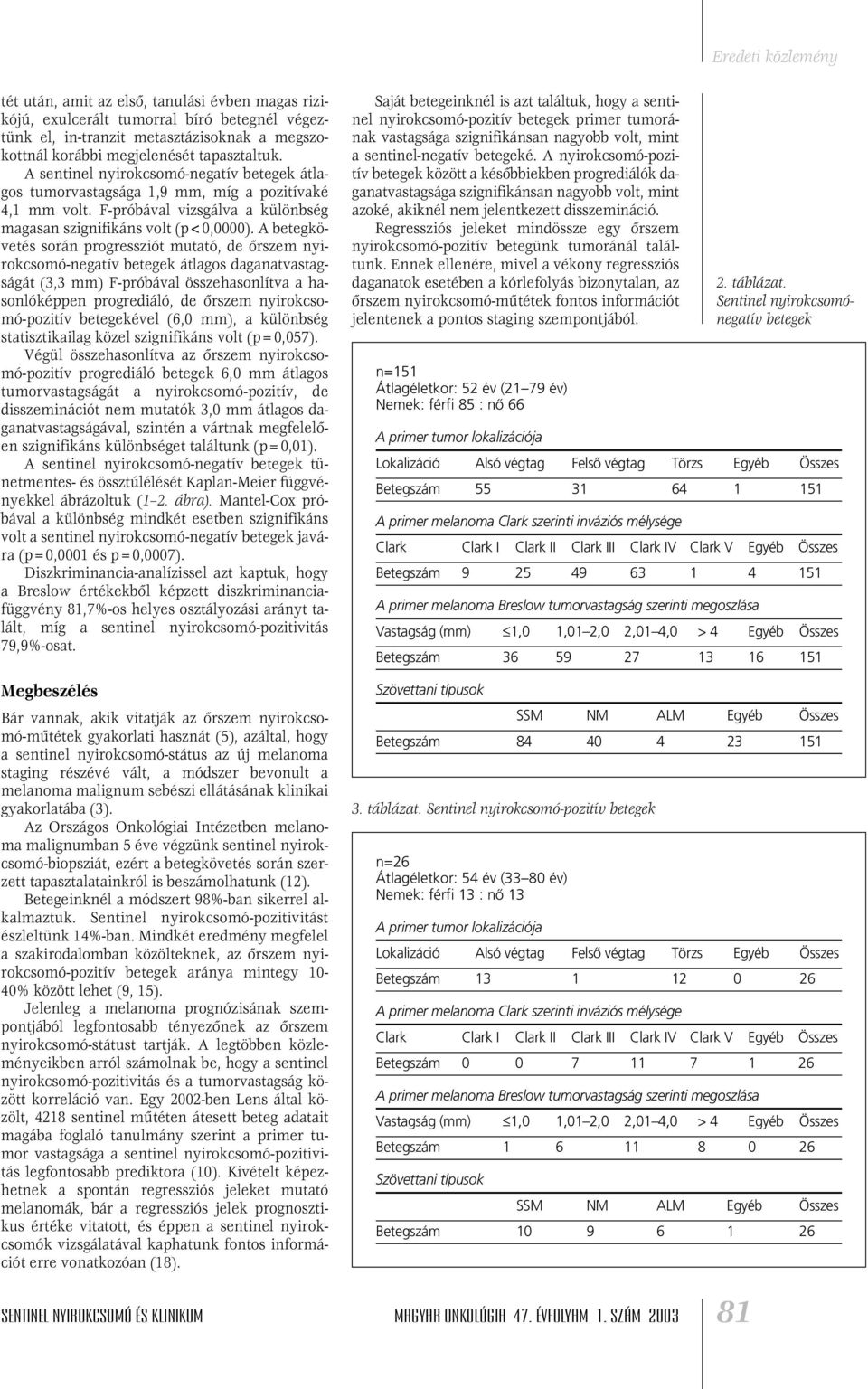 A betegkövetés során progressziót mutató, de ôrszem nyirokcsomó-negatív betegek átlagos daganatvastagságát (3,3 mm) F-próbával összehasonlítva a hasonlóképpen progrediáló, de ôrszem