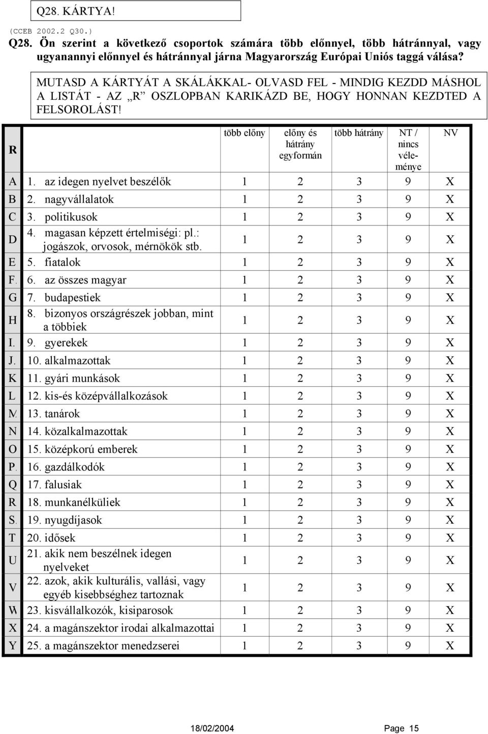 több előny előny és több hátrány NT / NV hátrány nincs R egyformán véleménye A. 1. az idegen nyelvet beszélők 1 2 3 9 X B. 2. nagyvállalatok 1 2 3 9 X C. 3. politikusok 1 2 3 9 X 4.