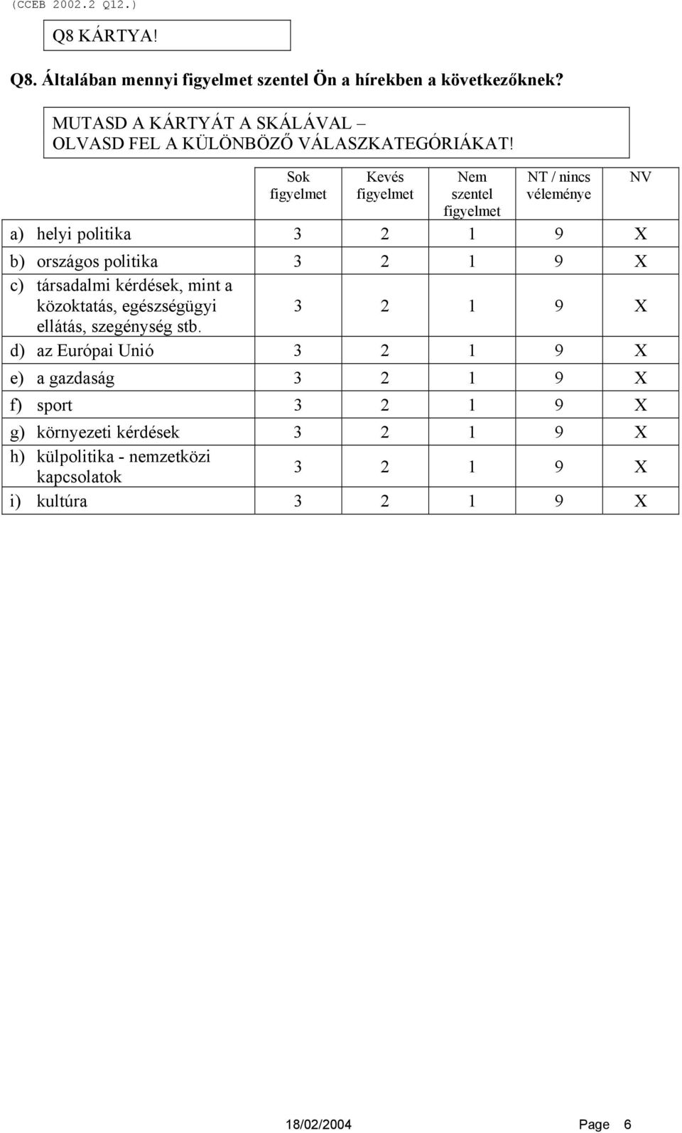 Sok Kevés Nem NT / nincs NV figyelmet figyelmet szentel figyelmet véleménye a) helyi politika 3 2 1 9 X b) országos politika 3 2 1 9 X c)