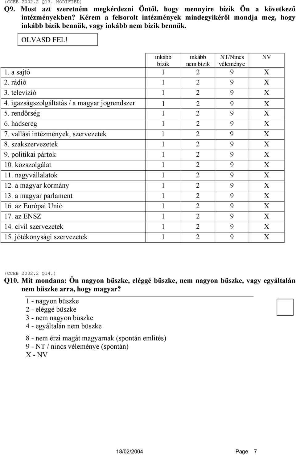 televízió 4. igazságszolgáltatás / a magyar jogrendszer 5. rendőrség 6. hadsereg 7. vallási intézmények, szervezetek 8. szakszervezetek 9. politikai pártok 10. közszolgálat 11. nagyvállalatok 12.
