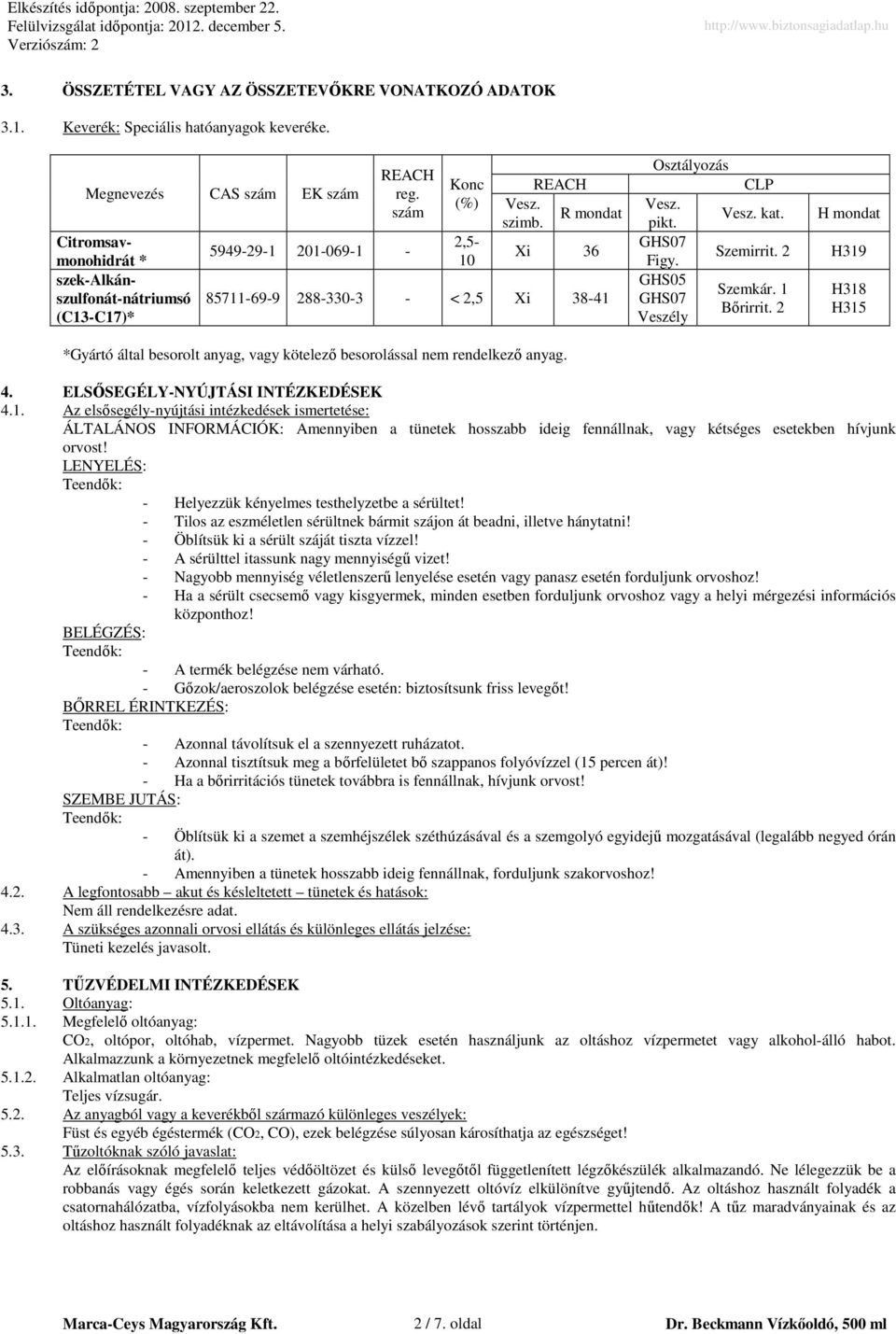 Osztályozás Vesz. pikt. GHS07 Figy. GHS05 GHS07 Veszély CLP Vesz. kat. Szemirrit. 2 Szemkár. 1 