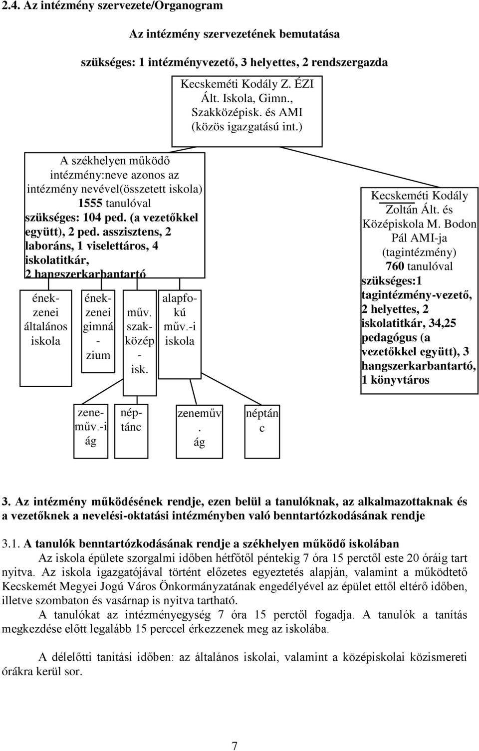 asszisztens, 2 laboráns, 1 viselettáros, 4 iskolatitkár, 2 hangszerkarbantartó énekzenei általános iskola énekzenei gimná - zium műv. szakközép - isk. alapfokú műv.