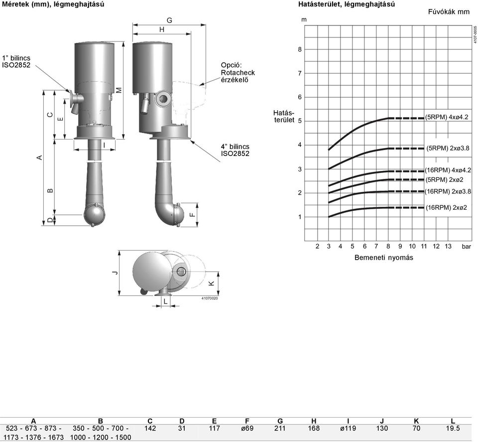 8 (16RPM) 4xø4.2 (RPM) 2xø2 (16RPM) 2xø3.