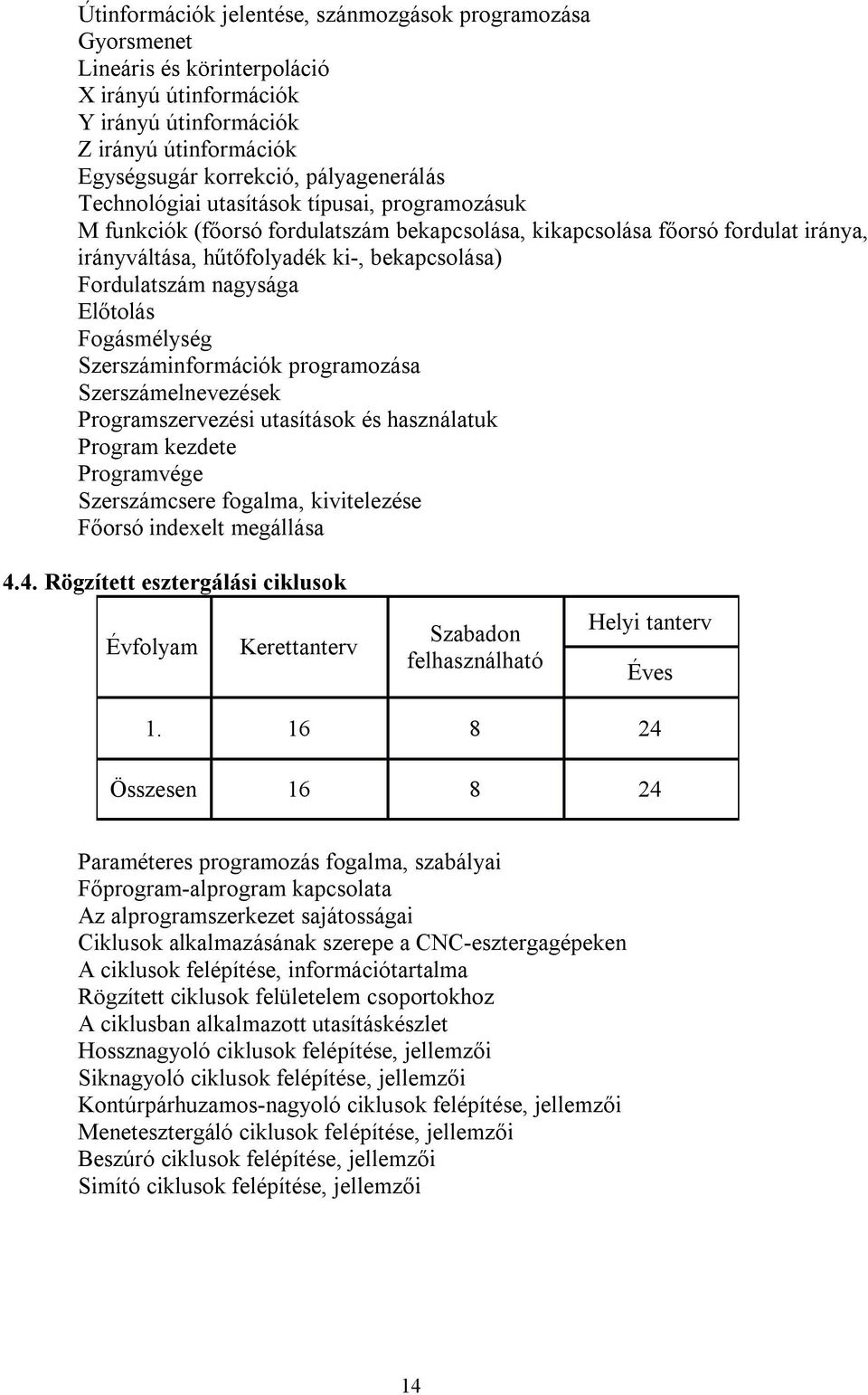 Előtolás Fogásmélység Szerszáminformációk programozása Szerszámelnevezések Programszervezési utasítások és használatuk Program kezdete Programvége Szerszámcsere fogalma, kivitelezése Főorsó indeelt