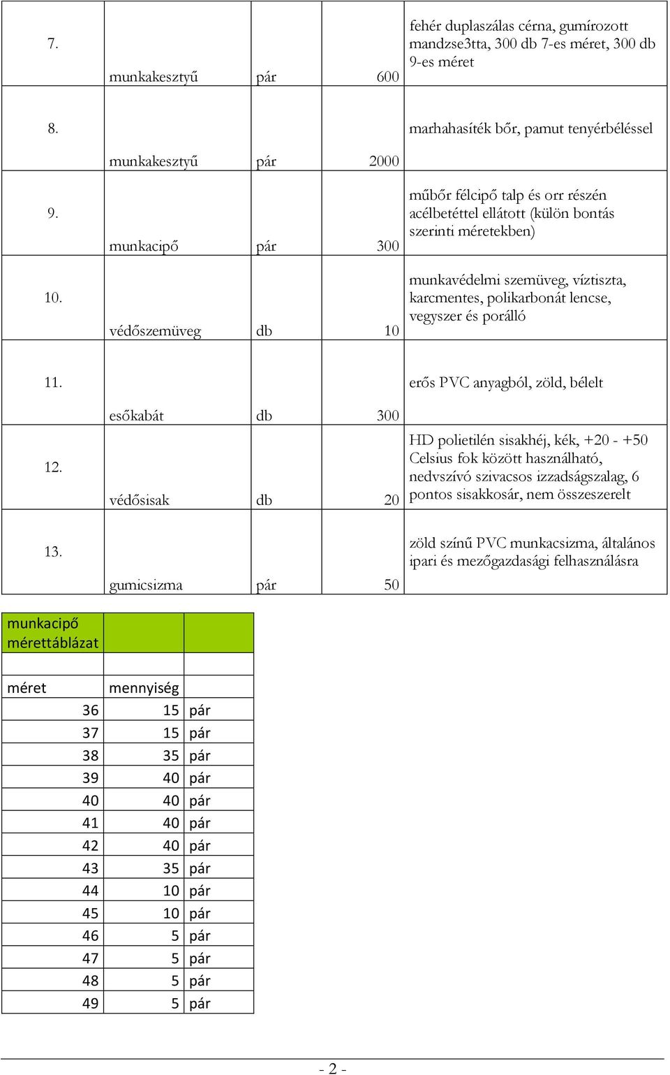 munkavédelmi szemüveg, víztiszta, karcmentes, polikarbonát lencse, vegyszer és porálló 11. 12. 13.
