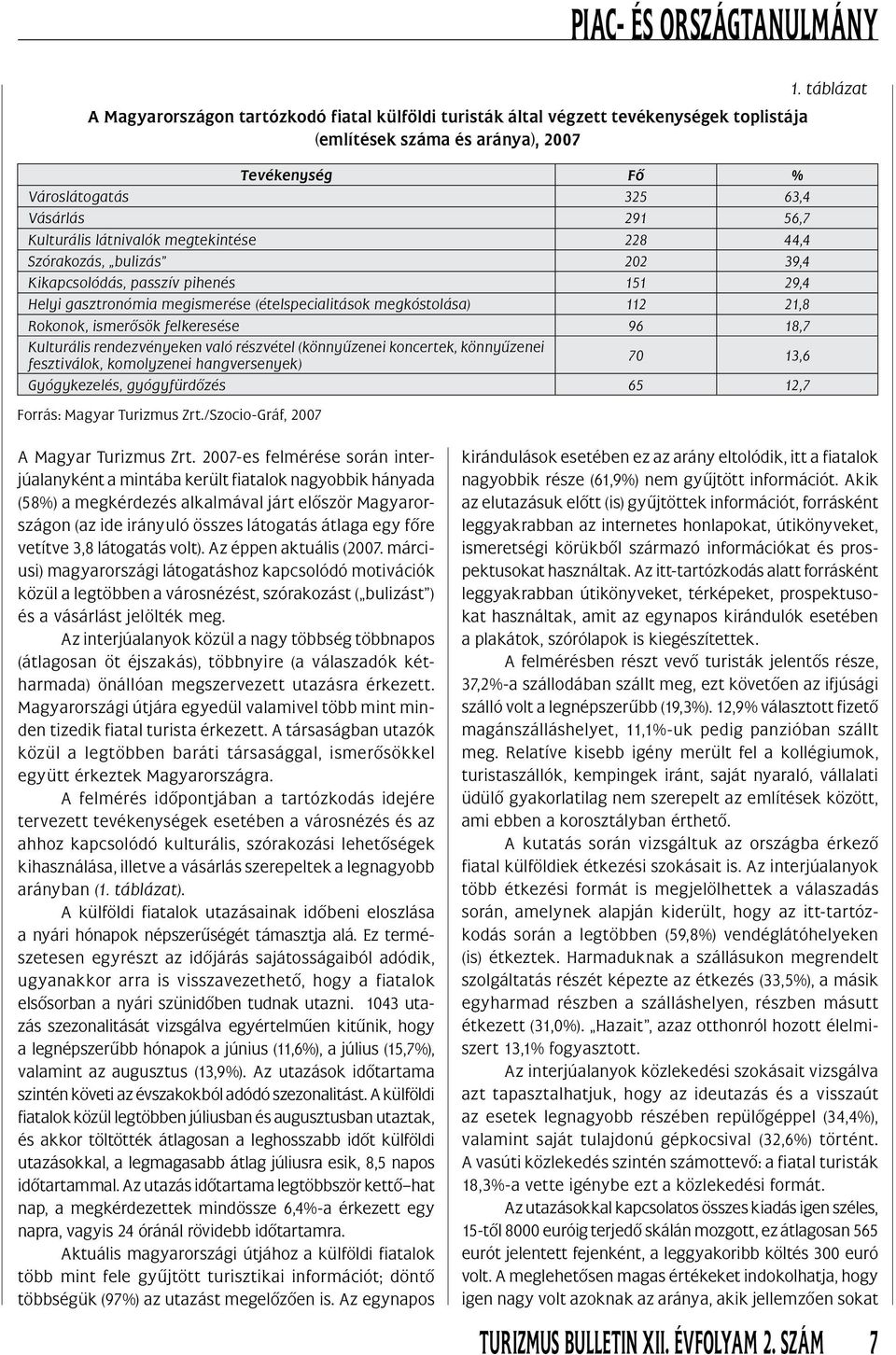ismerôsök felkeresése 96 18,7 Kulturális rendezvényeken való részvétel (könnyûzenei koncertek, könnyûzenei fesztiválok, komolyzenei hangversenyek) 70 13,6 Gyógykezelés, gyógyfürdôzés 65 12,7 Forrás: