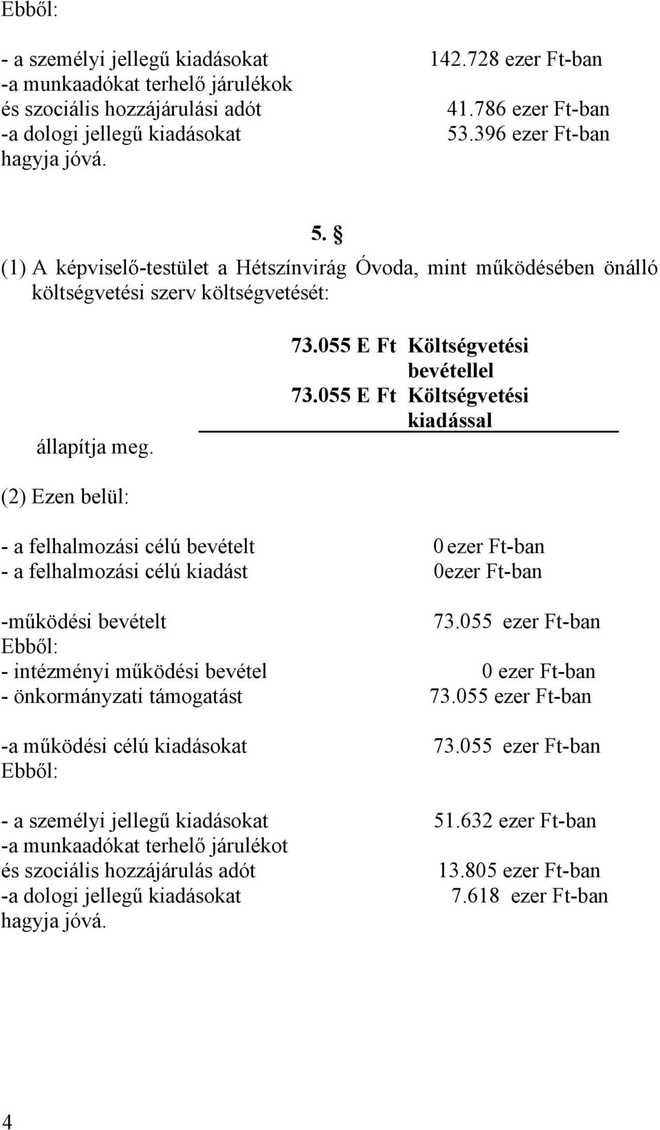 055 E Ft Költségvetési (2) Ezen belül: - a felhalmozási célú bevételt 0 ezer Ft-ban - a felhalmozási célú kiadást 0ezer Ft-ban 73.