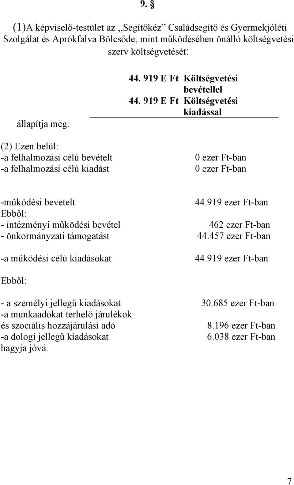 919 ezer Ft-ban - intézményi működési bevétel 462 ezer Ft-ban - önkormányzati támogatást 44.457 ezer Ft-ban -a működési célú kiadásokat 44.