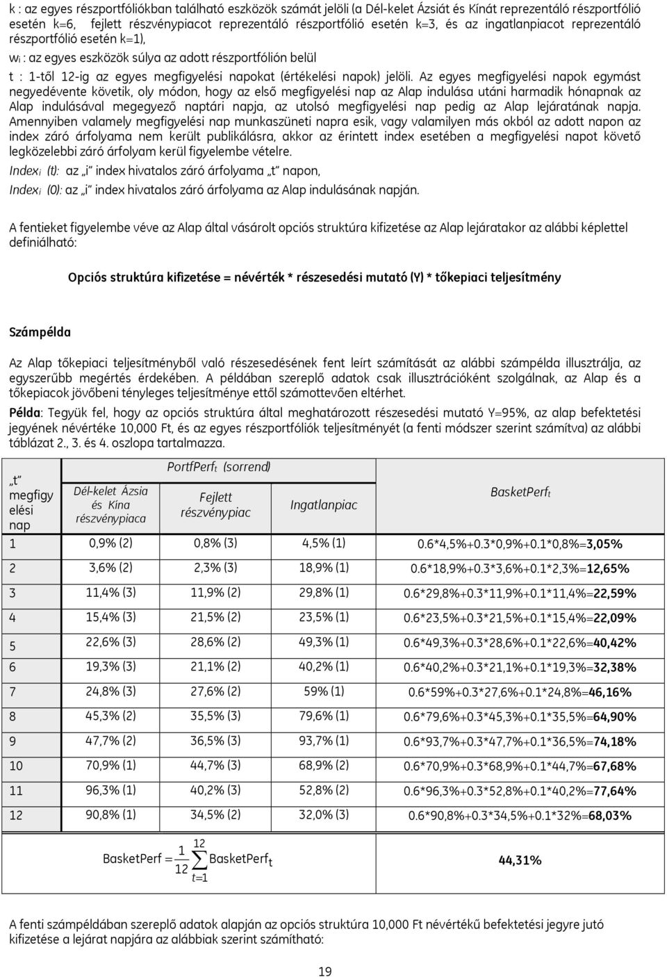Az egyes megfigyelési napok egymást negyedévente követik, oly módon, hogy az első megfigyelési nap az Alap indulása utáni harmadik hónapnak az Alap indulásával megegyező naptári napja, az utolsó
