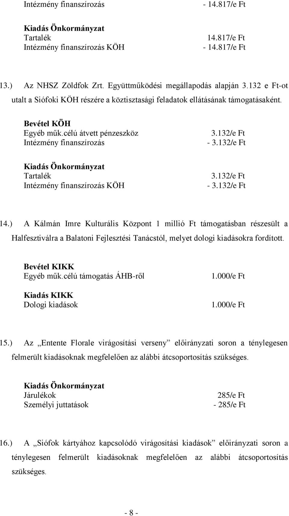 132/e Ft Intézmény finanszírozás KÖH 3.132/e Ft - 3.132/e Ft 14.