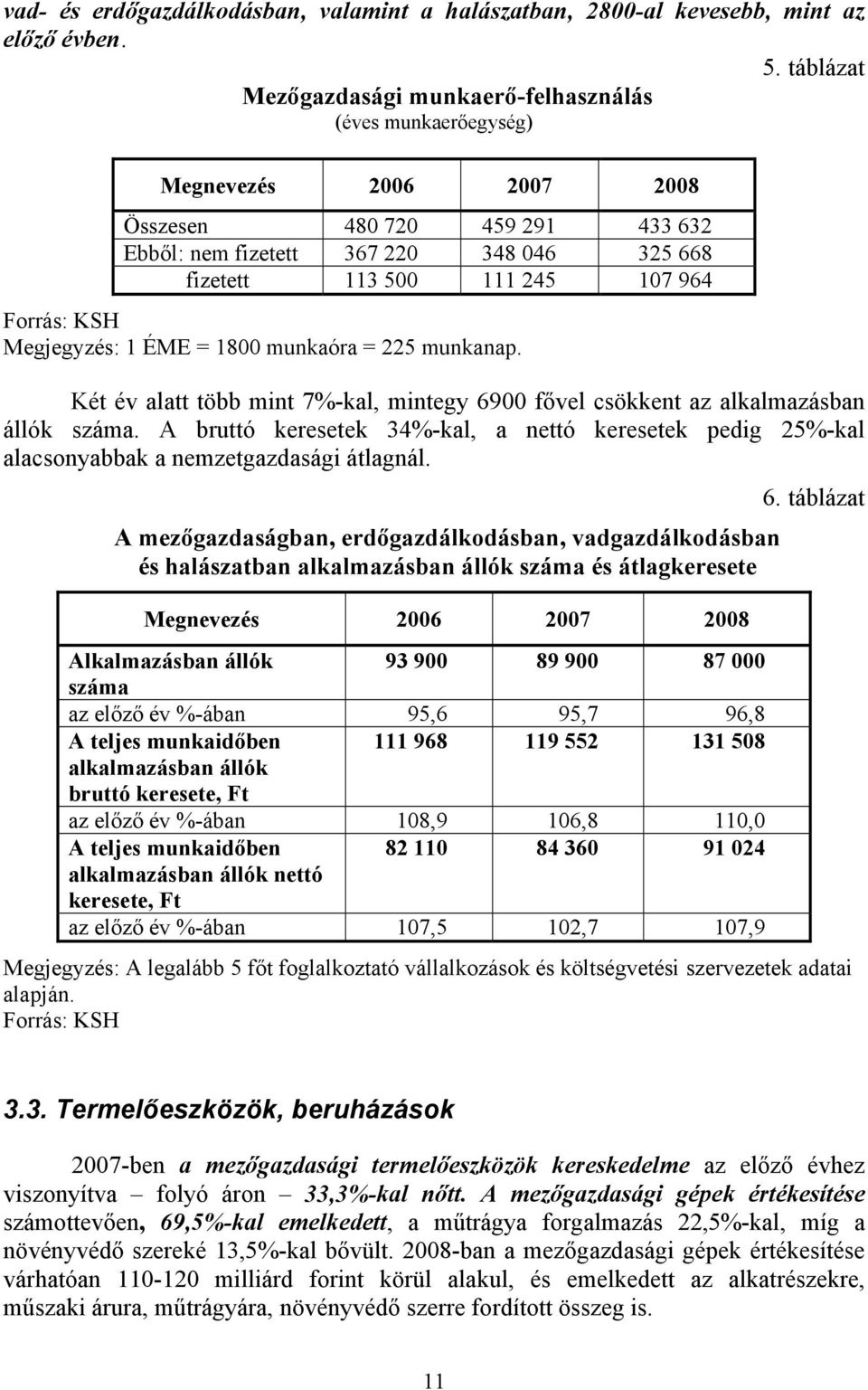 964 Forrás: KSH Megjegyzés: 1 ÉME = 1800 munkaóra = 225 munkanap. Két év alatt több mint 7%-kal, mintegy 6900 fővel csökkent az alkalmazásban állók száma.