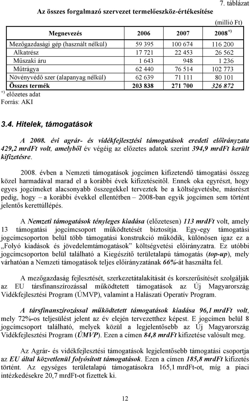 Növényvédő szer (alapanyag nélkül) 62 639 71 111 80 101 Összes termék 203 838 271 700 326 872 +) előzetes adat Forrás: AKI 3.4. Hitelek, támogatások A 2008.