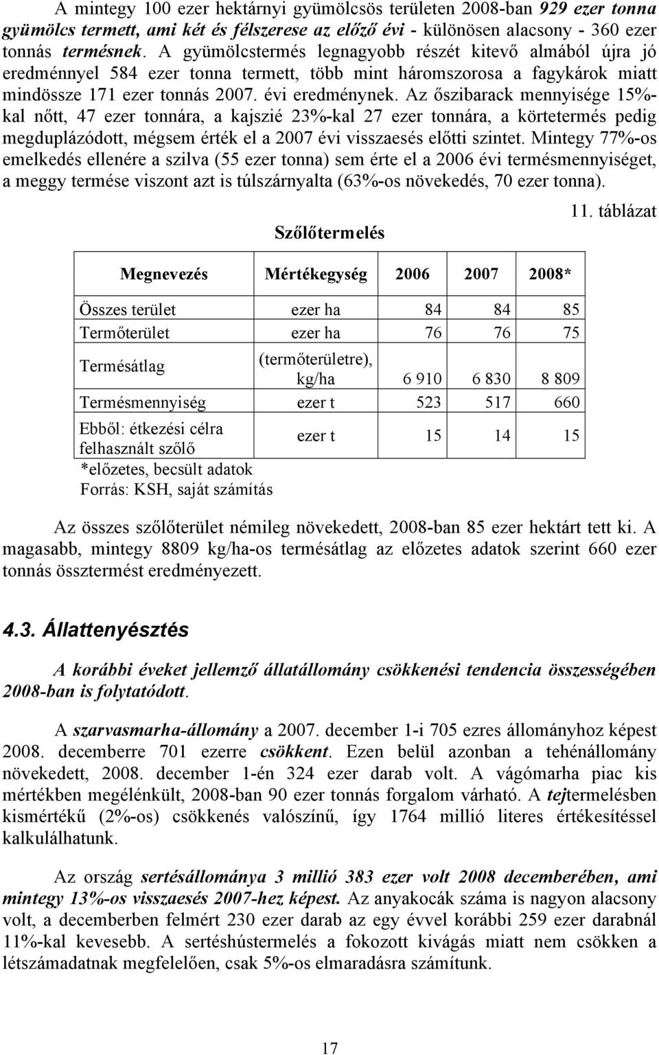 Az őszibarack mennyisége 15%- kal nőtt, 47 ezer tonnára, a kajszié 23%-kal 27 ezer tonnára, a körtetermés pedig megduplázódott, mégsem érték el a 2007 évi visszaesés előtti szintet.