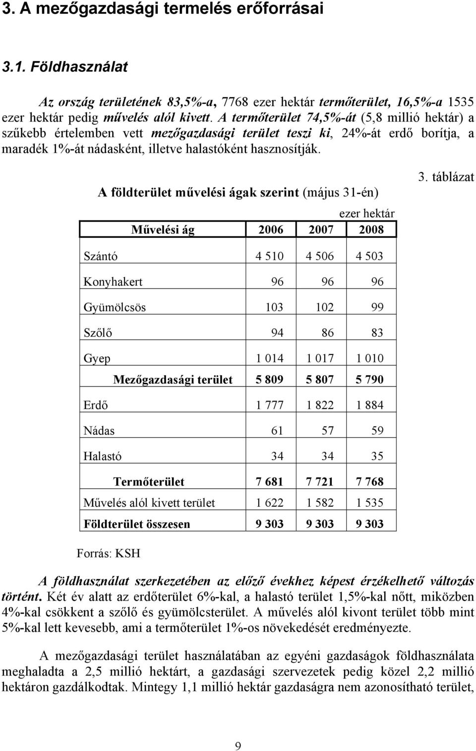 A földterület művelési ágak szerint (május 31-én) ezer hektár Művelési ág 2006 2007 2008 3.