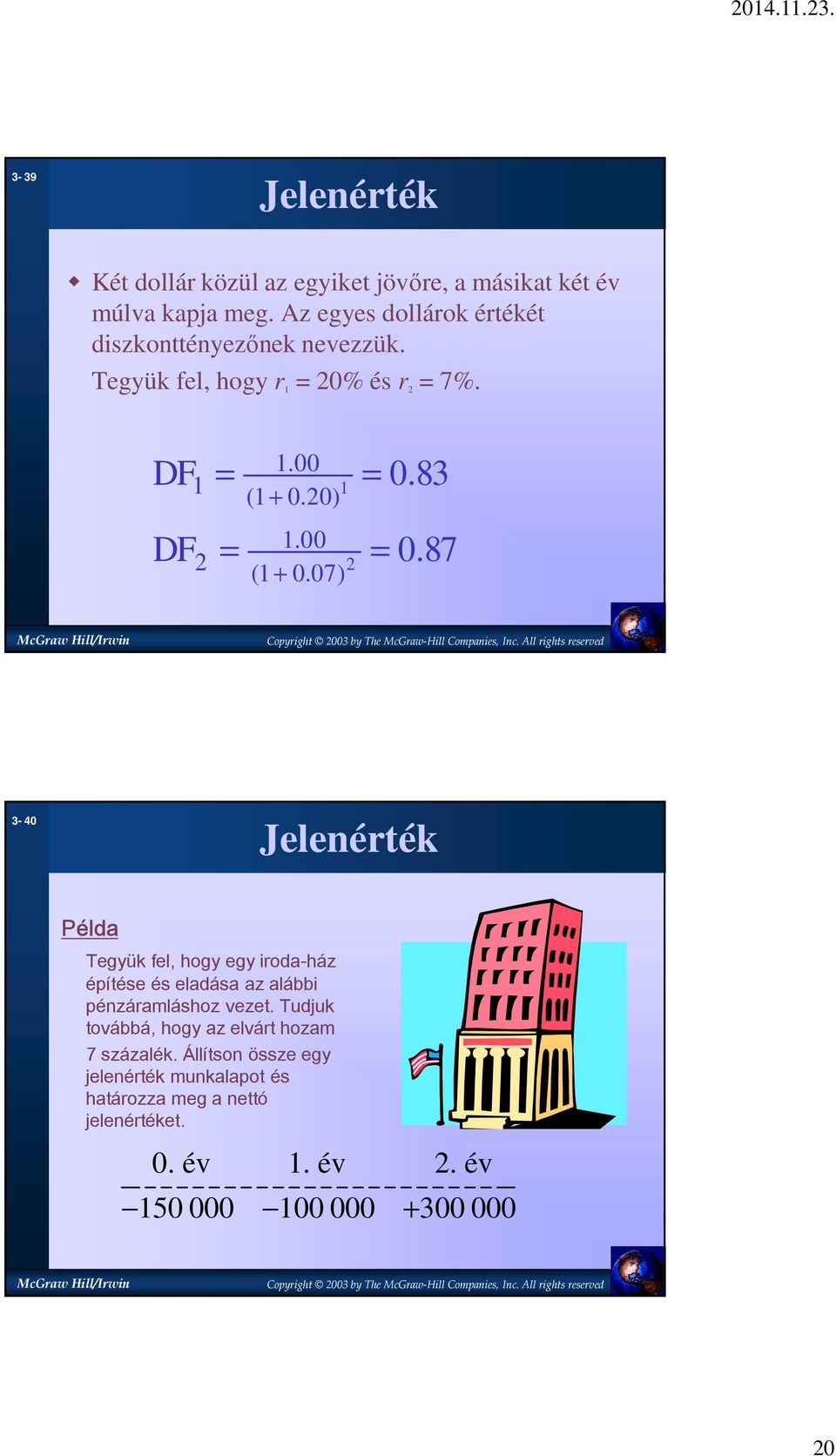 83 = 0.87 3-40 Jelenérték Példa Tegyük fel, hogy egy iroda-ház építése és eladása az alábbi pénzáramláshoz vezet.