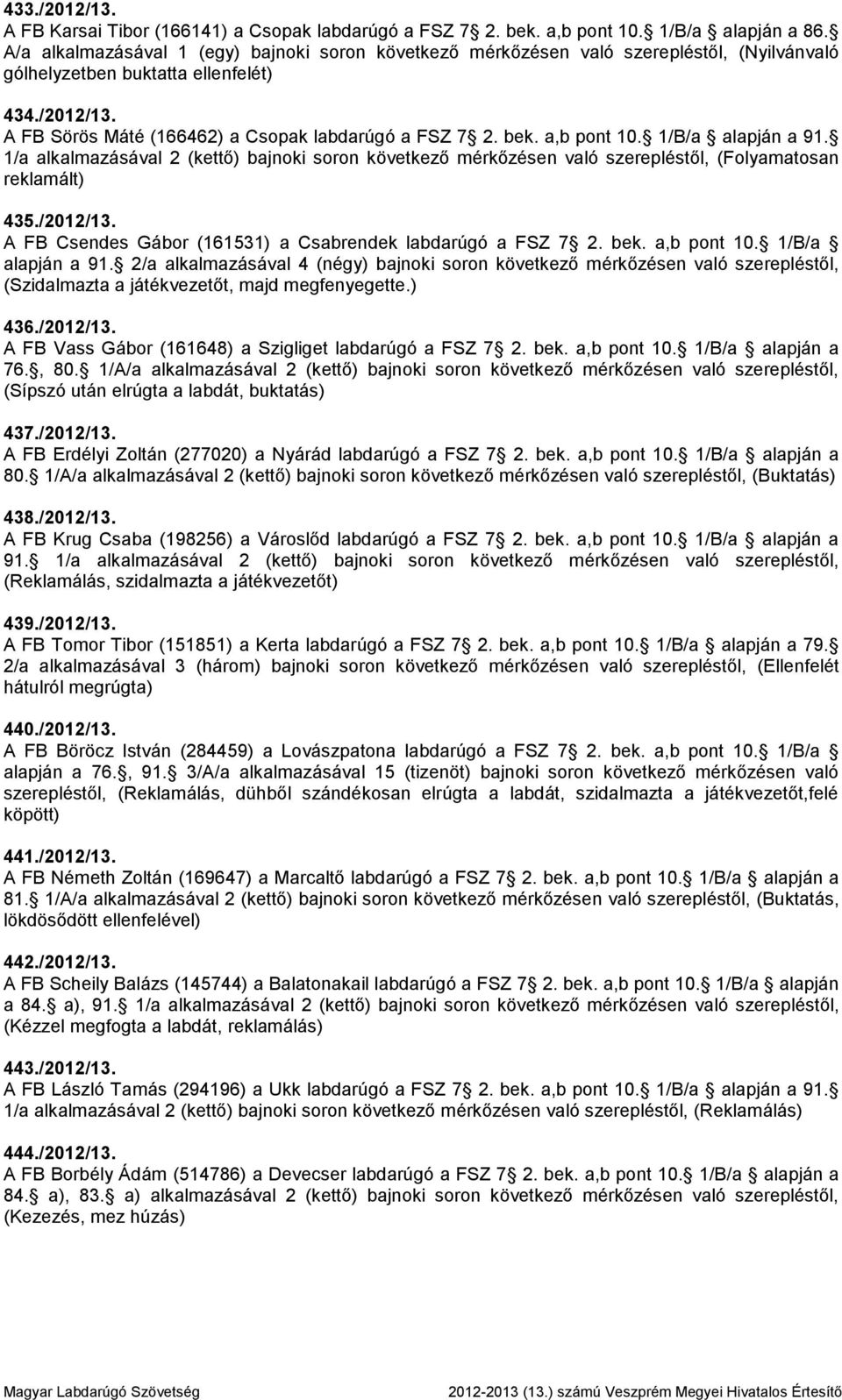 bek. a,b pont 10. 1/B/a alapján a 91. 1/a alkalmazásával 2 (kettő) bajnoki soron következő mérkőzésen való szerepléstől, (Folyamatosan reklamált) 435./2012/13.