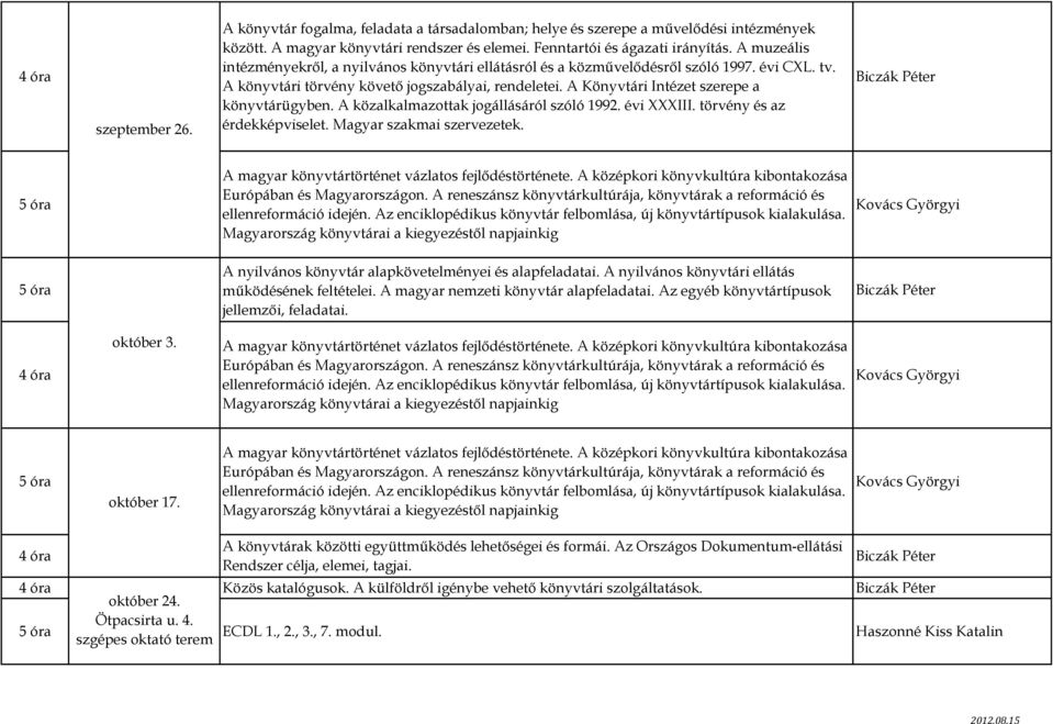 A Könyvtári Intézet szerepe a könyvtárügyben. A közalkalmazottak jogállásáról szóló 1992. évi XXXIII. törvény és az érdekképviselet. Magyar szakmai szervezetek.