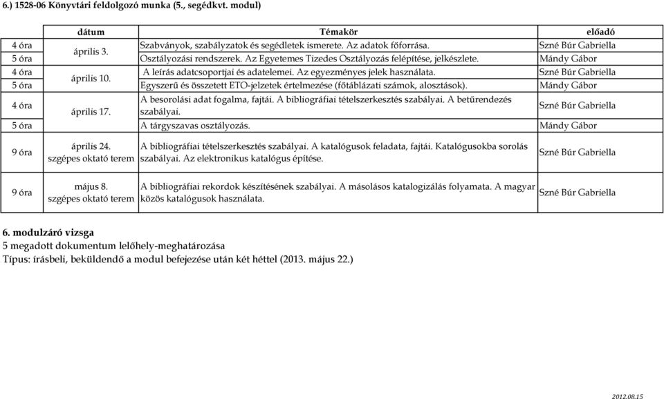 Egyszerű és összetett ETO-jelzetek értelmezése (főtáblázati számok, alosztások). Mándy Gábor április 17. A besorolási adat fogalma, fajtái. A bibliográfiai tételszerkesztés szabályai.