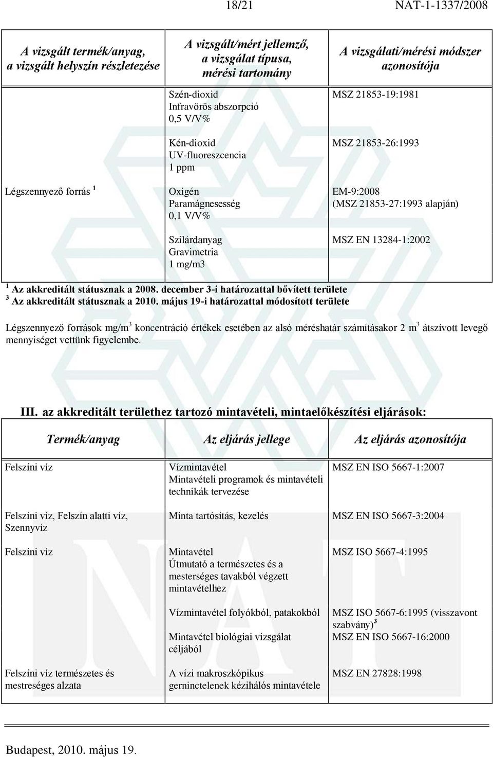 december 3-i határozattal bõvített területe 3 Az akkreditált státusznak a 2010.