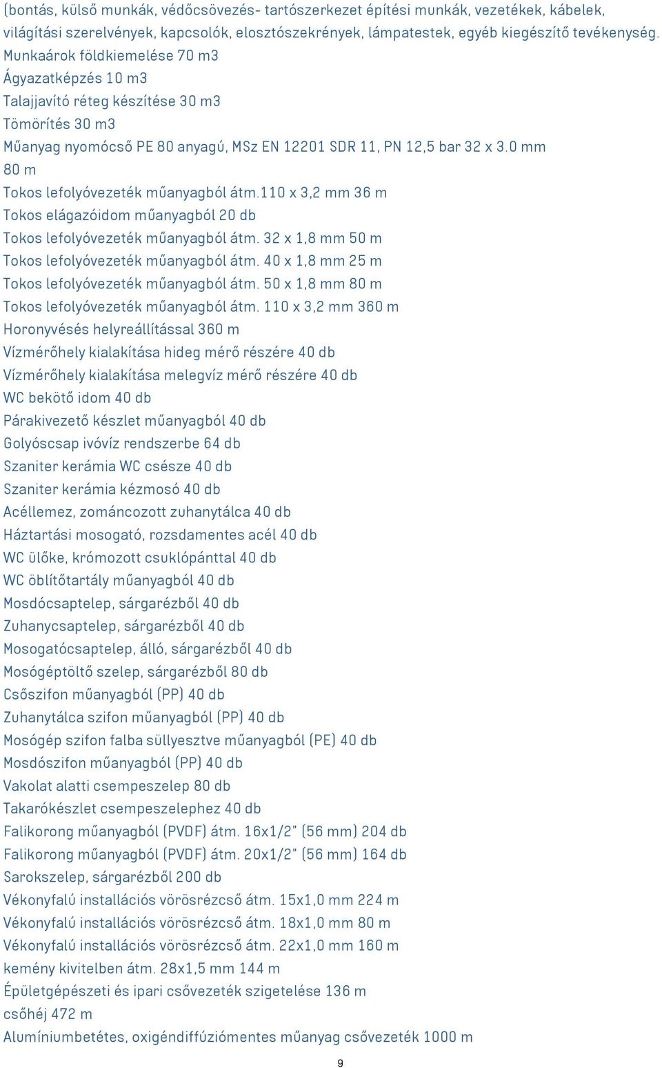 0 mm 80 m Tokos lefolyóvezeték műanyagból átm.110 x 3,2 mm 36 m Tokos elágazóidom műanyagból 20 db Tokos lefolyóvezeték műanyagból átm. 32 x 1,8 mm 50 m Tokos lefolyóvezeték műanyagból átm.