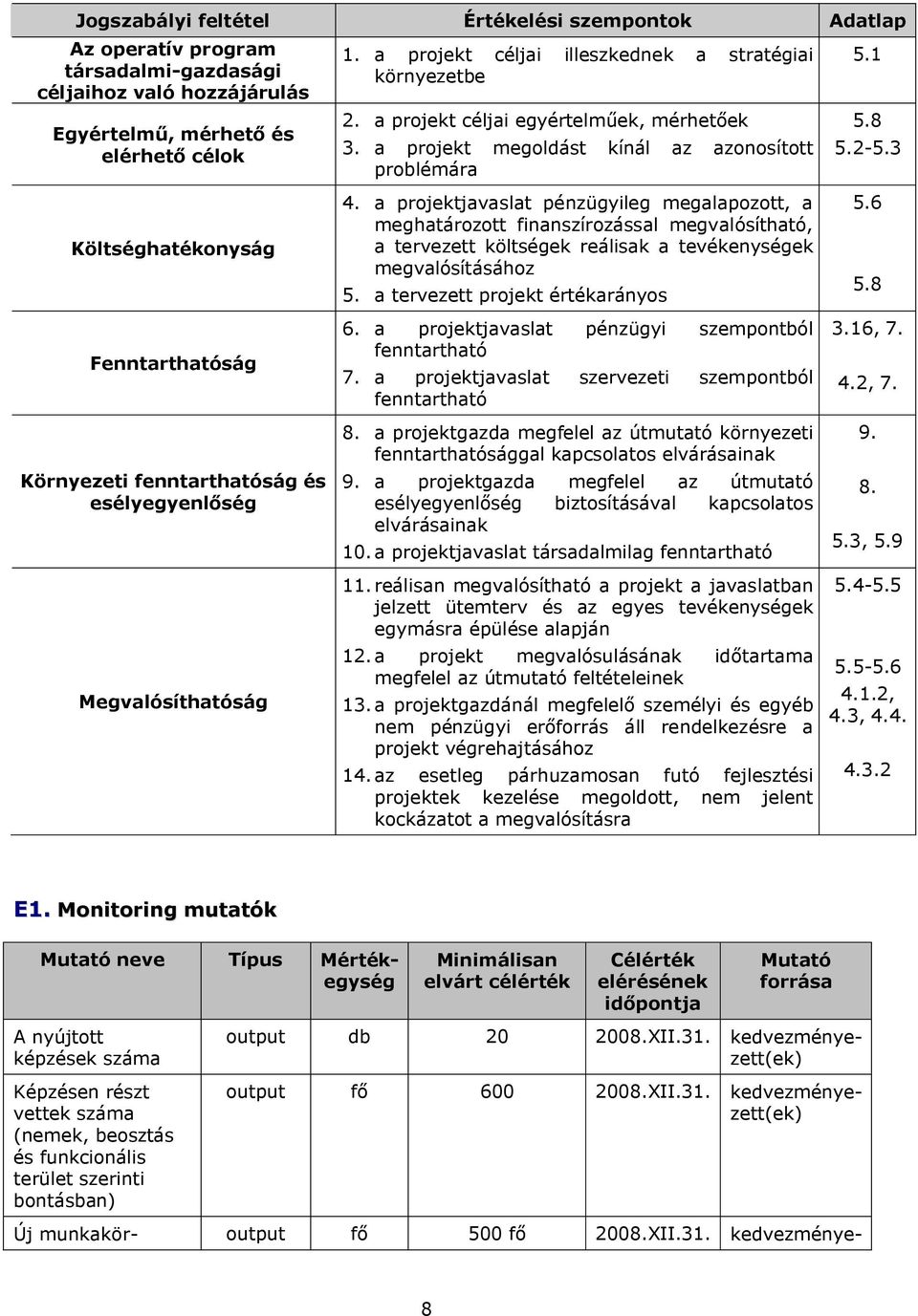 3 Költséghatékonyság Fenntarthatóság Környezeti fenntarthatóság és esélyegyenlőség Megvalósíthatóság 4.